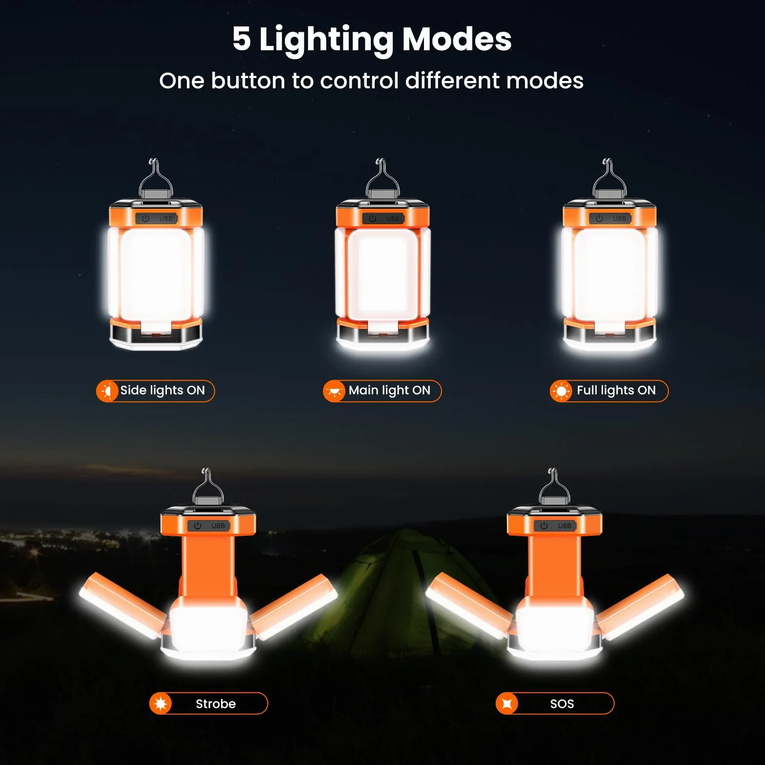 Linterna Camping LED Recargable 60 LED 25H 5 Modos Regulable 15%-100% Lámpara Camping