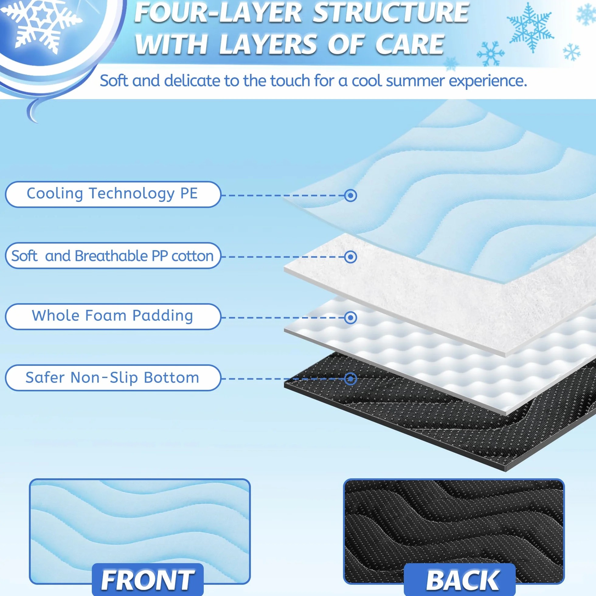 Baodan alfombrilla de refrigeración para perros, 75x55 cm, alfombrilla de refrigeración lavable para perros, almohadillas auto-refrigerantes para perros y gatos en el verano caluroso