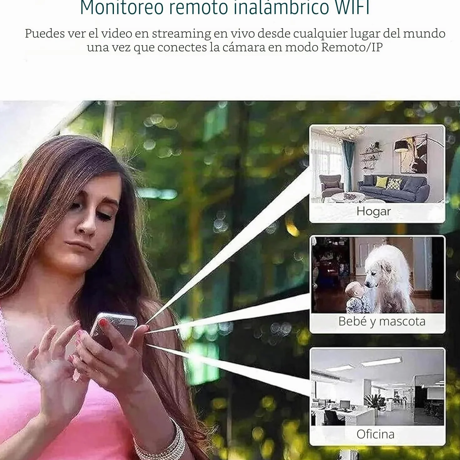 Cámara Ojo de Gato, Popular Cámara de Ojo de Gato para el Hogar, Mini Cámara Wifi Inalámbrica 1080p con Visión Incluida, Fácil Instalación, Cámara de Visión Nocturna para Hogar, Oficina, Coche (3