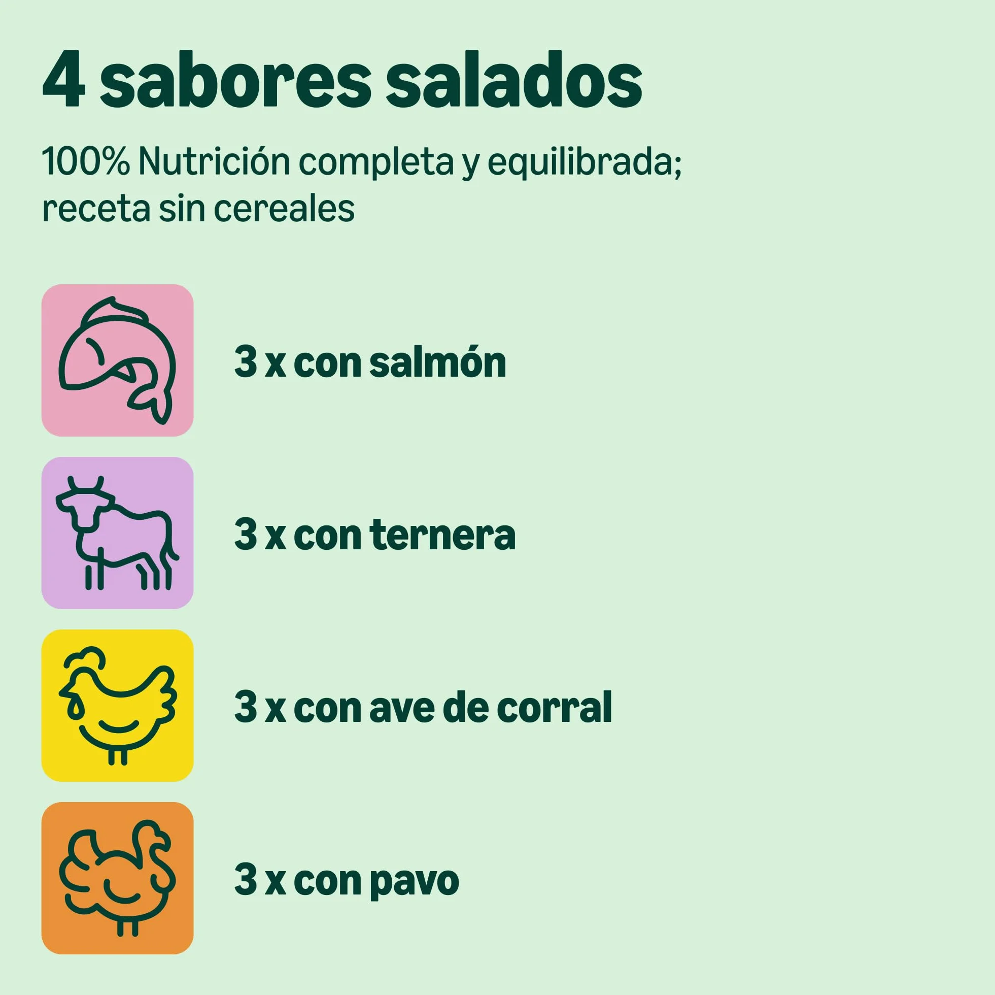by Amazon Alimento Completo para Gatitos, Selección Mixta en gelatina, 1.2kg (12 bolsitas de 100g)