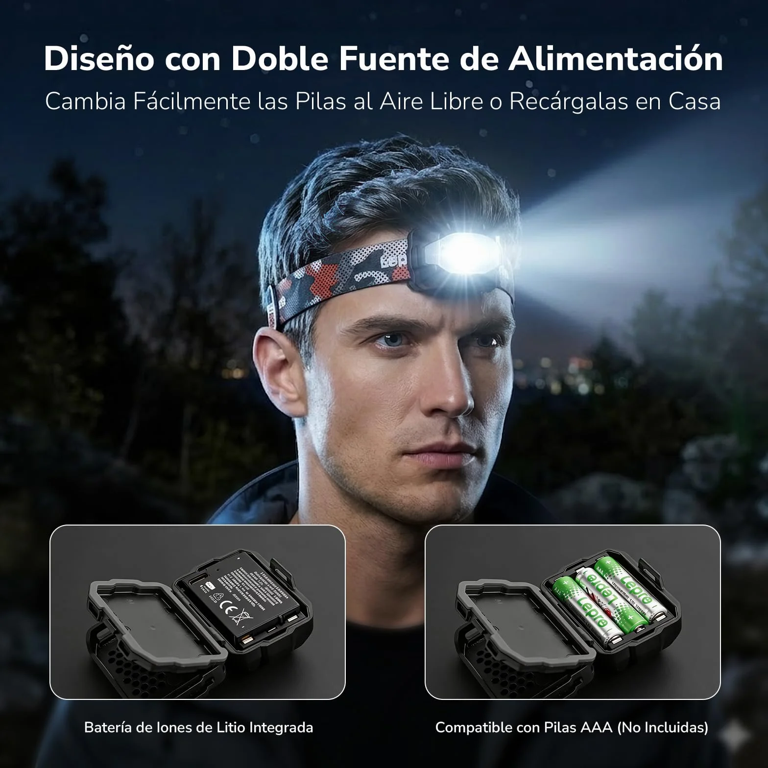 Lepro Linterna Frontal LED Recargable USB AAA IPX4 Impermeable 10 Modos Luz Roja