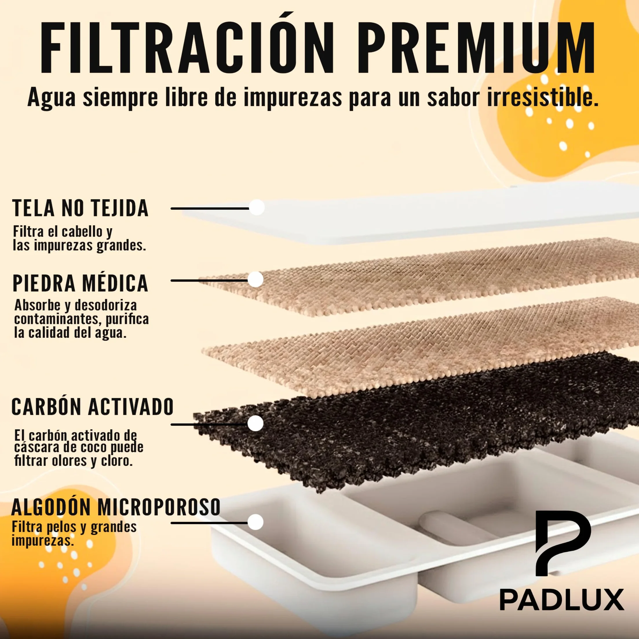 Fuente para Gatos de Acero Inoxidable 3,2L Automático – Bebedero Silencioso de Bajo Consumo con 2 Filtros y 3 Esponjas | Dispensador para Mascotas | Fuente de Agua para Gatos Premium