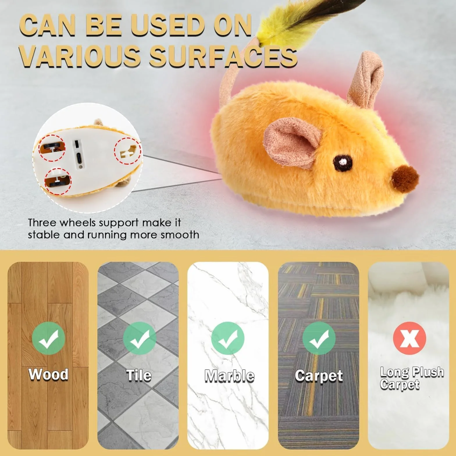 TaimeiMao Ratón de Juguete Eléctrico, Ratón de Simulación Peluche con Cola Emplumada, Juguetes para Gatos Interactivos con Cable USB, Amarillo