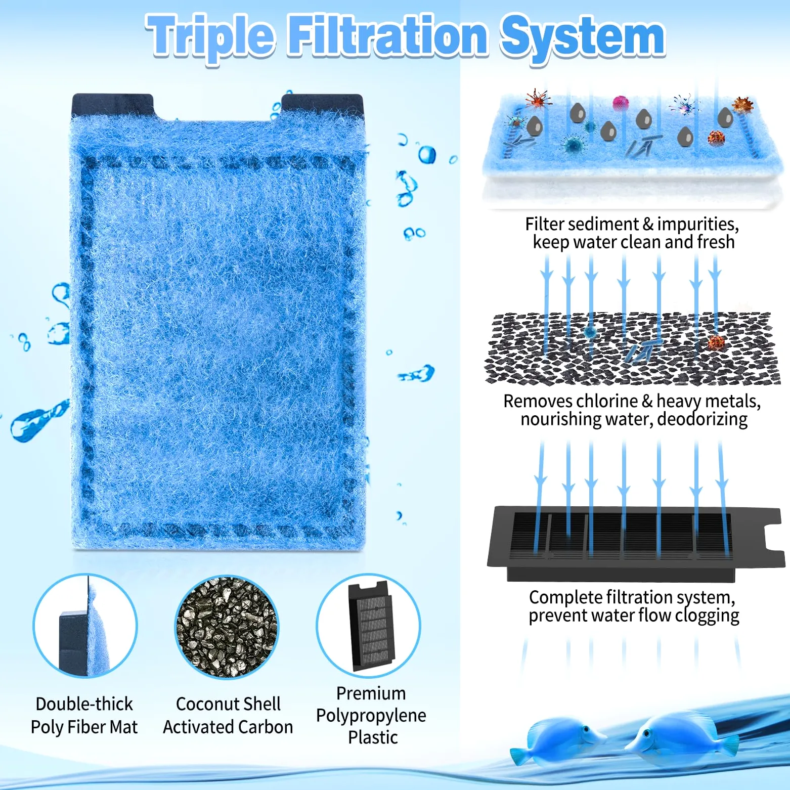 Umlecoa Aquarium Filter Accessorie