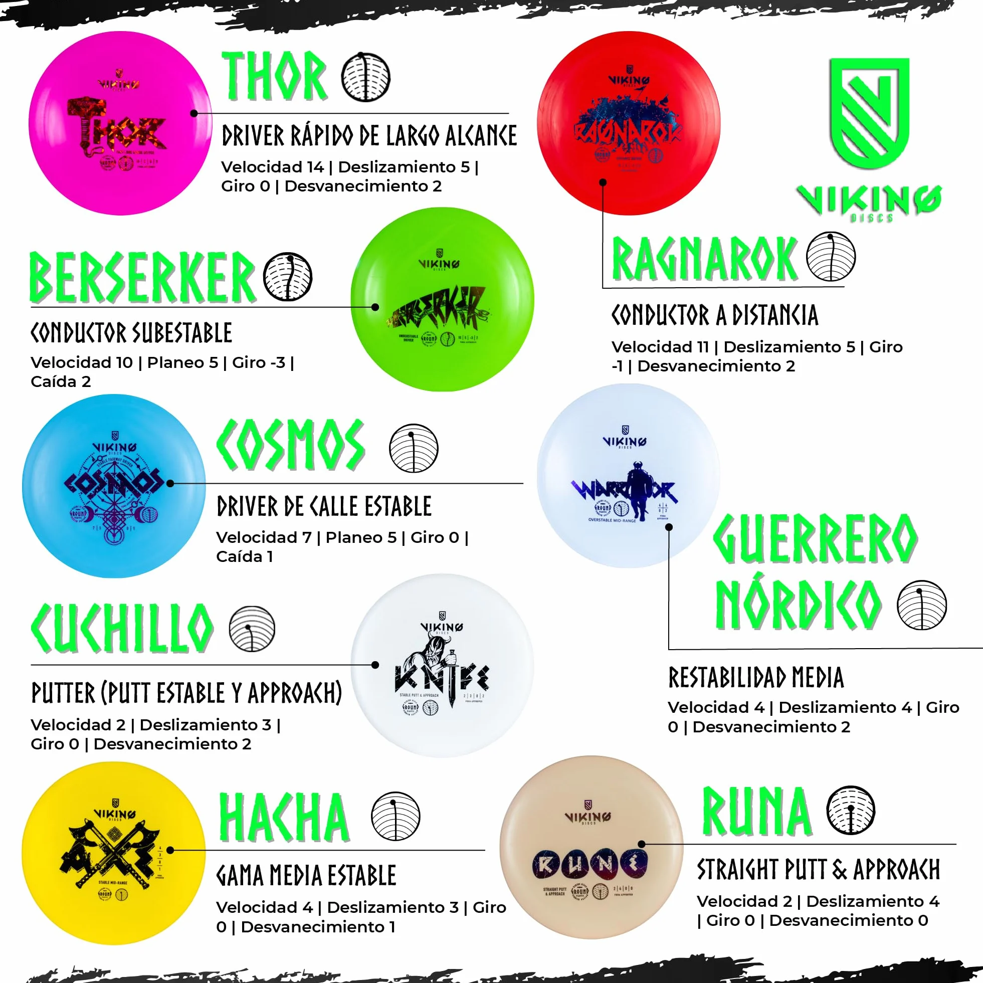 Viking Discs Ground Disc Golf Set – 8 Discos PDGA para Adultos y Niños – Putter, Controlador