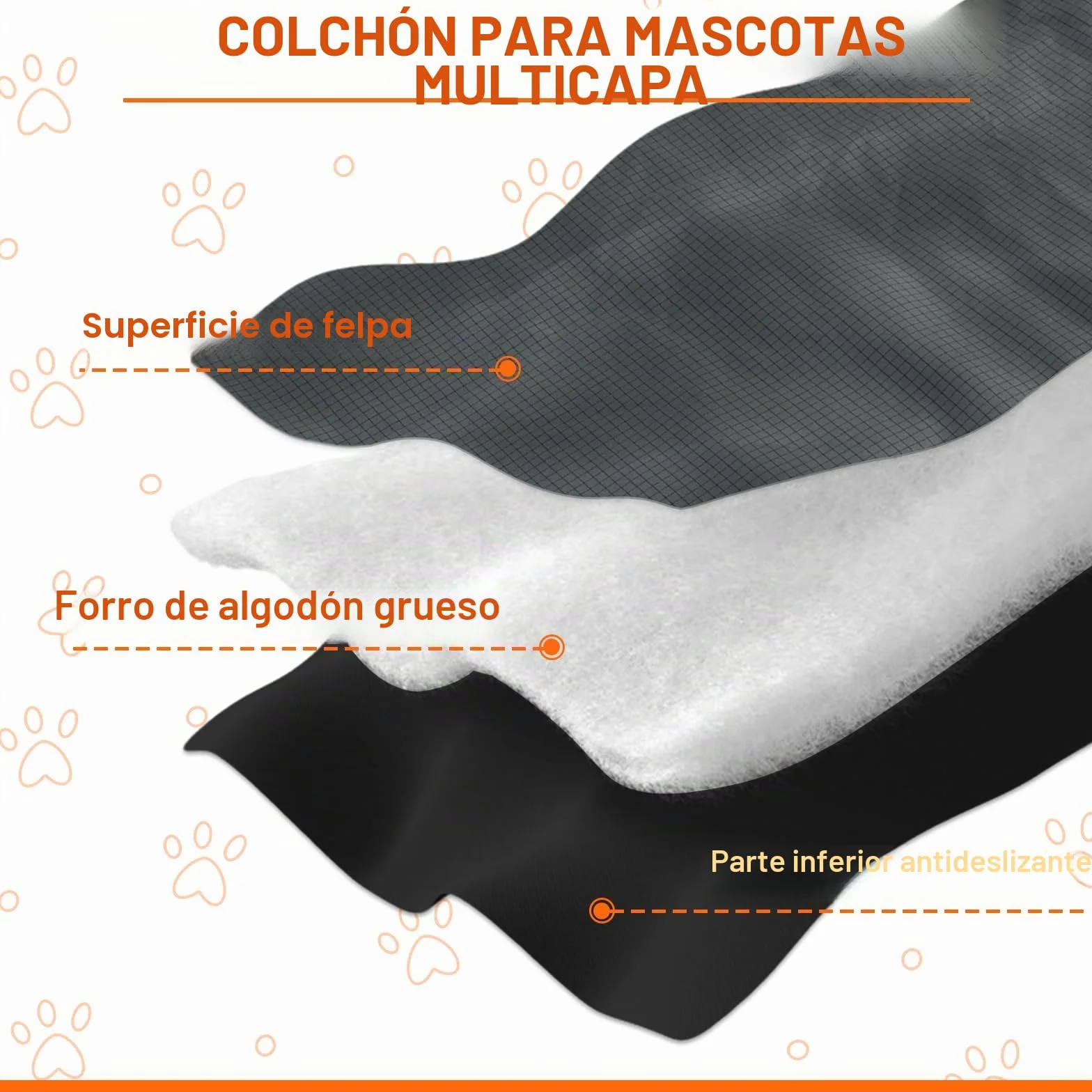 Cama Perro Mediano y Pequeño Antideslizante y Antiestres Colchon Perro Mediano Alfombra Perro Cama Perro Lavable Colchon Impermeable Dog Bed para Viajes, Camping, Exterior (Gris, 90x60 cm)