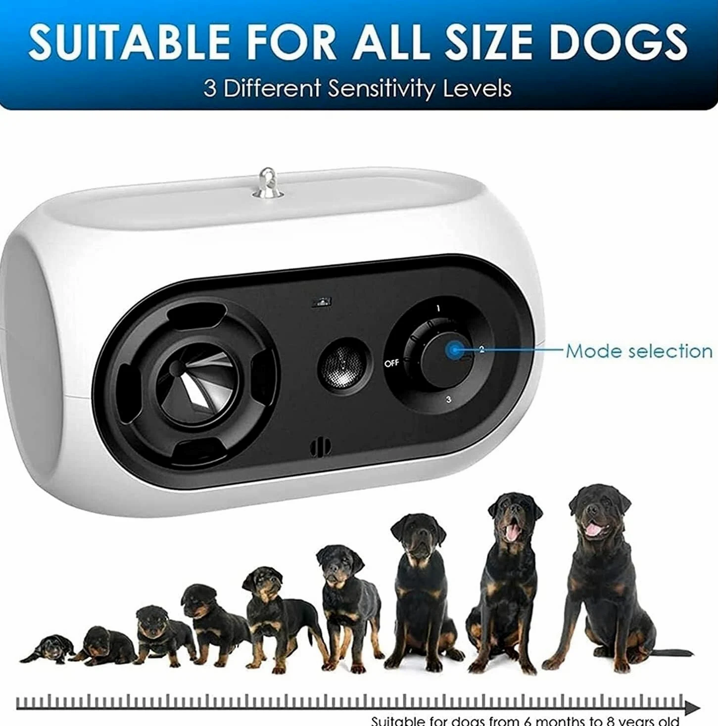 Dispositivo ultrasónico for adiestramiento canino, Control de ladridos for Perros pequeños, medianos y Grandes, disuasorio, con Alcance hasta 15 Metros, Seguro for Humanos