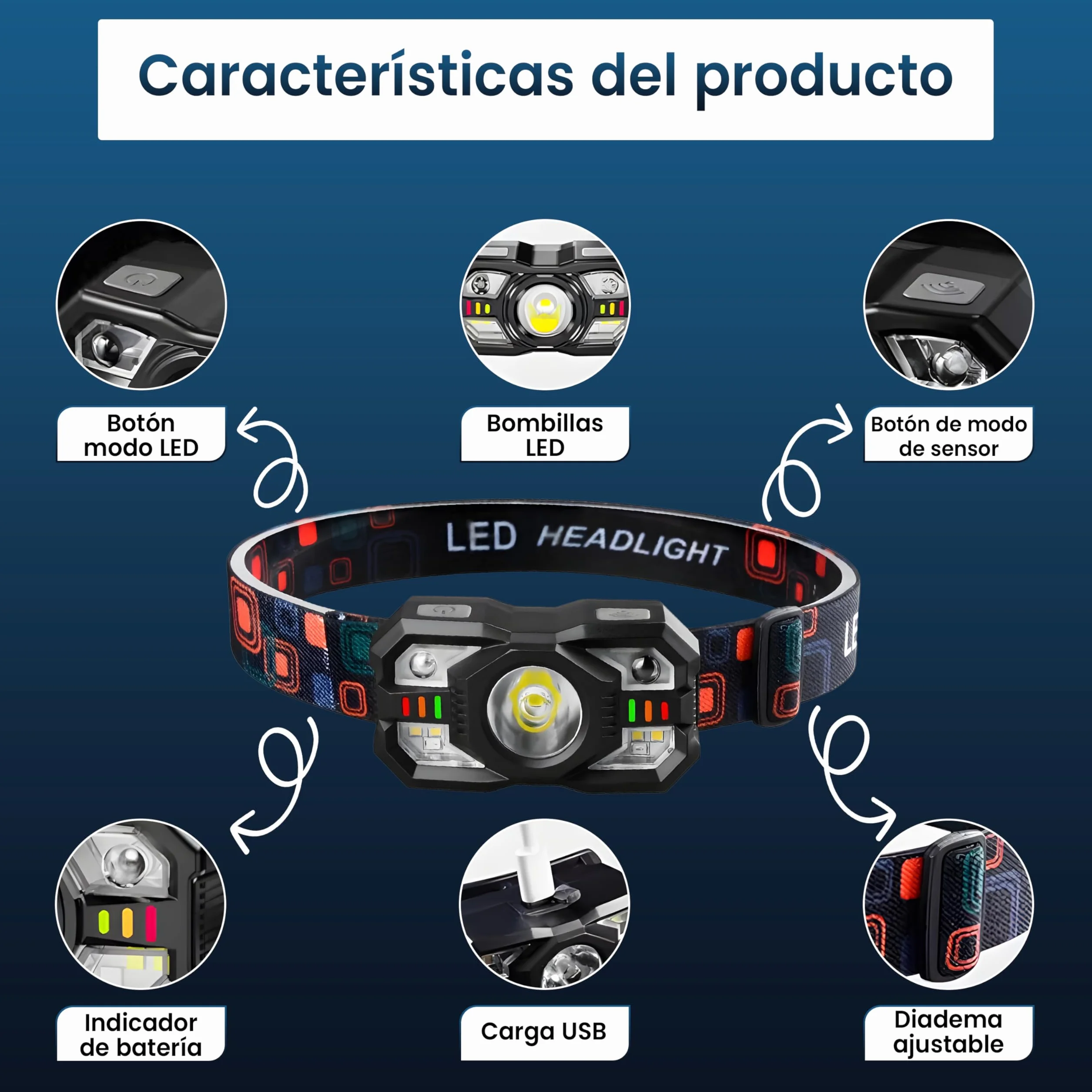 Linterna Frontal LED Recargable Alta Potencia 2000L IPX5 Impermeable 6 Modos Sensor Movimiento
