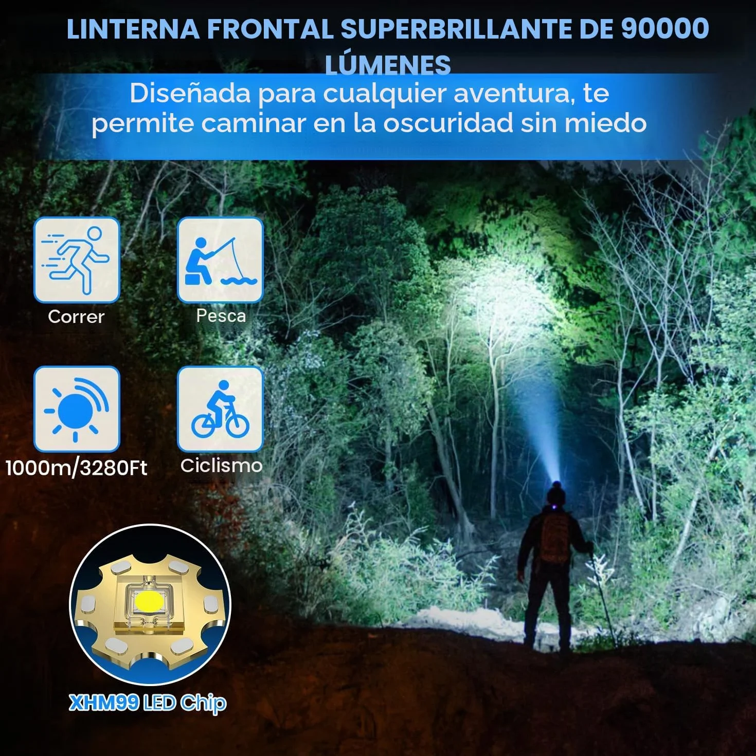 LEKIA Linterna Frontal LED Recargable USB-C 90000 Lúmenes 4 Modos Sensor Batería 9000mAh IP65 Resistente al Agua Zoom 90° Camping