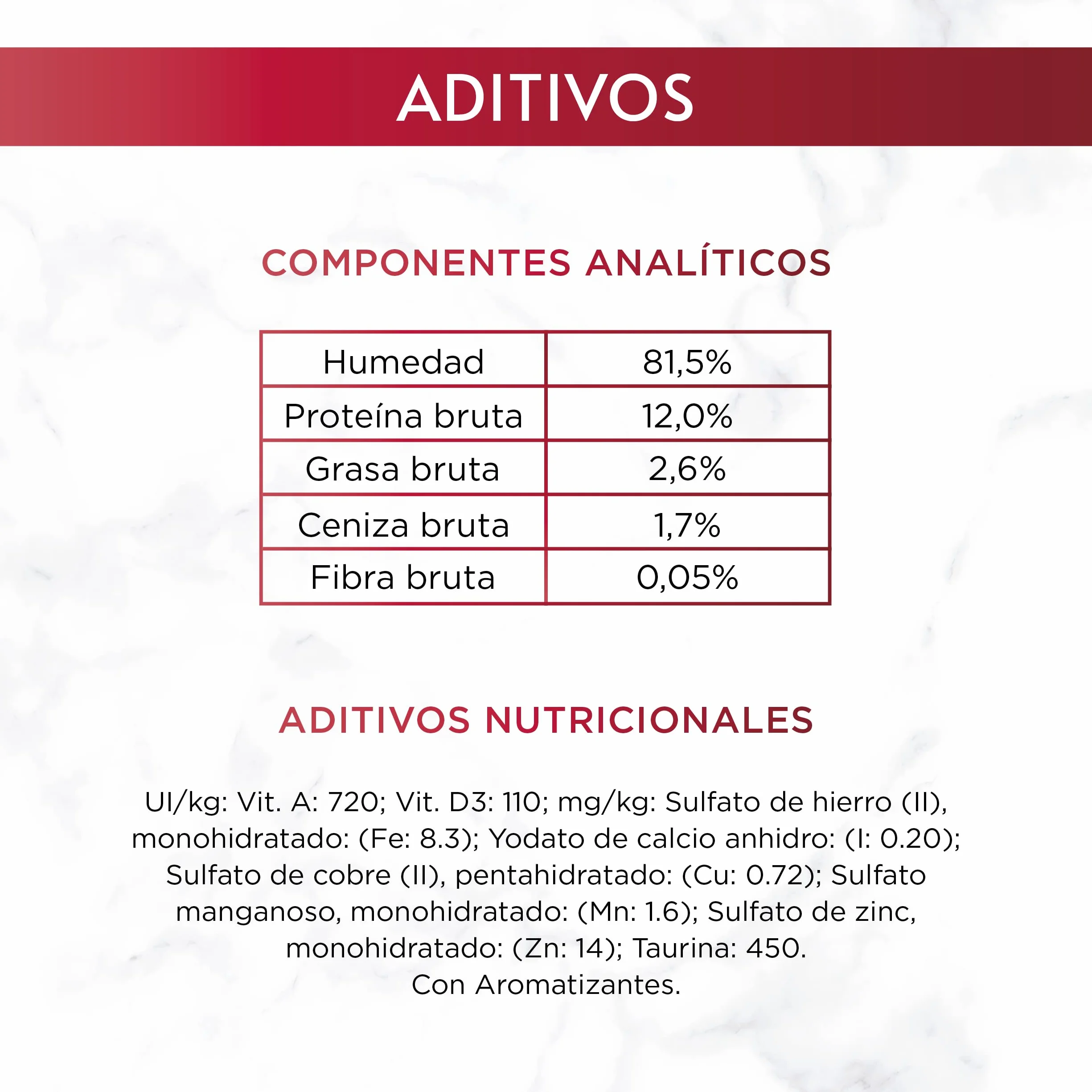 GOURMET Mon Petit, Comida Húmeda para Gato Adulto, Trocitos en Salsa, Surtido de Pavo, Pollo y Pato, 8 Packs de 6 Sobres de 50 g. (48 sobres)