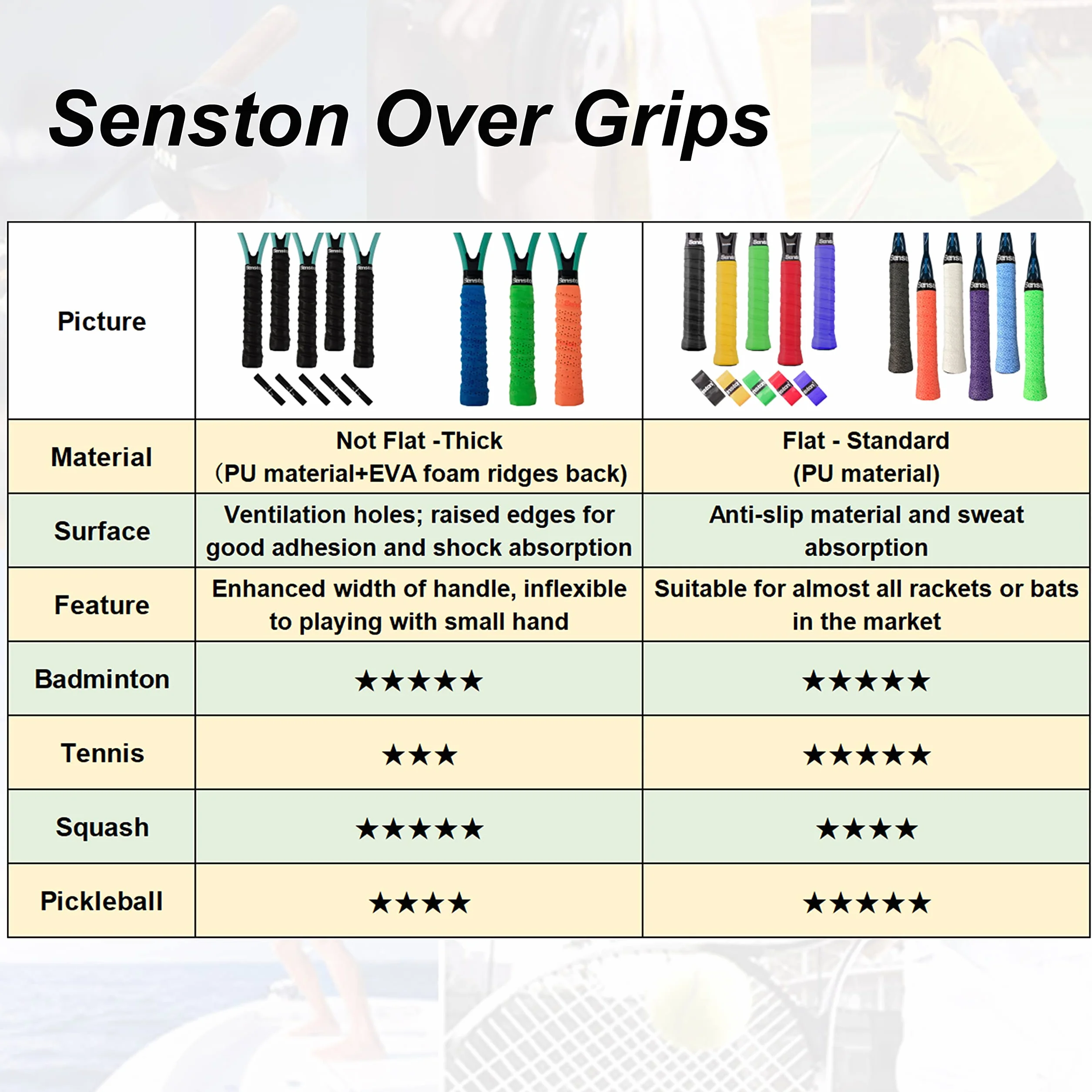 Senston Correa Antideslizante de 3 Piezas overgrip