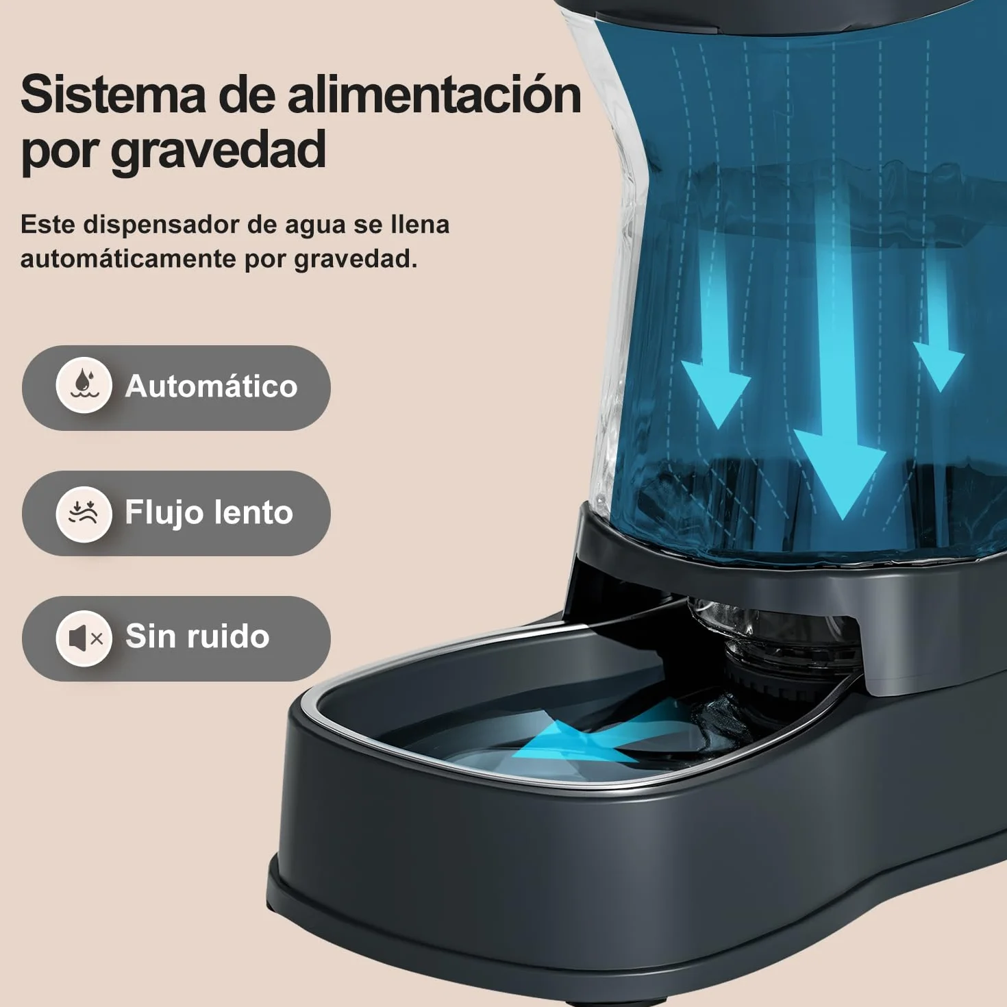 Gardner Pet 3.85L Comedero Gato Automatico, Bebedero Gatos Automatico con Bol Acero Inoxidable, Bebedero Perro para Gravedad, Sin BPA, Prevenir el Vertido, No Requiere Electricidad (Gris)