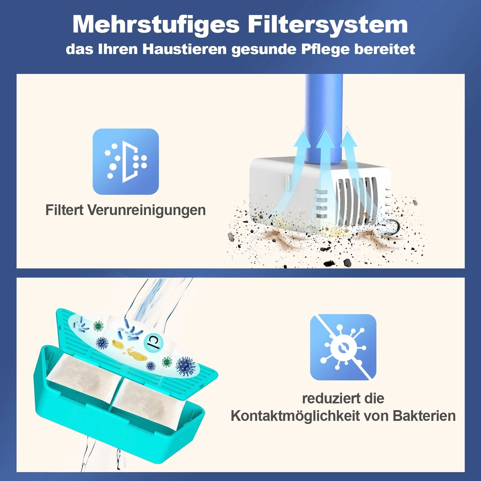 18 Filtros de Fuente para Gatos : 6 Resina + 6 Carbono + 6 Esponjas de Espuma con Herramienta de Apertura, Compatible con Bebedero Gatos (Modelo B0FCYBHS61)