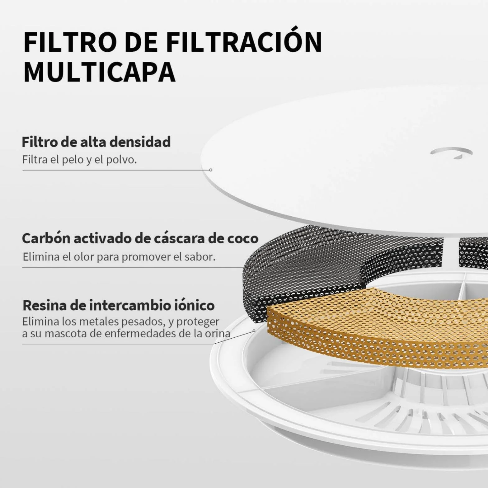 PETKIT EVERSWEET Fuente para Gatos, Acero Inoxidable, Bomba Inalámbrica, Control de App, 1.8L Bebedero Gatos/Perros, Ultrasilencioso, Filtro Triple, 3 Flujos de Agua, no es Fácil de Retener Bacterias
