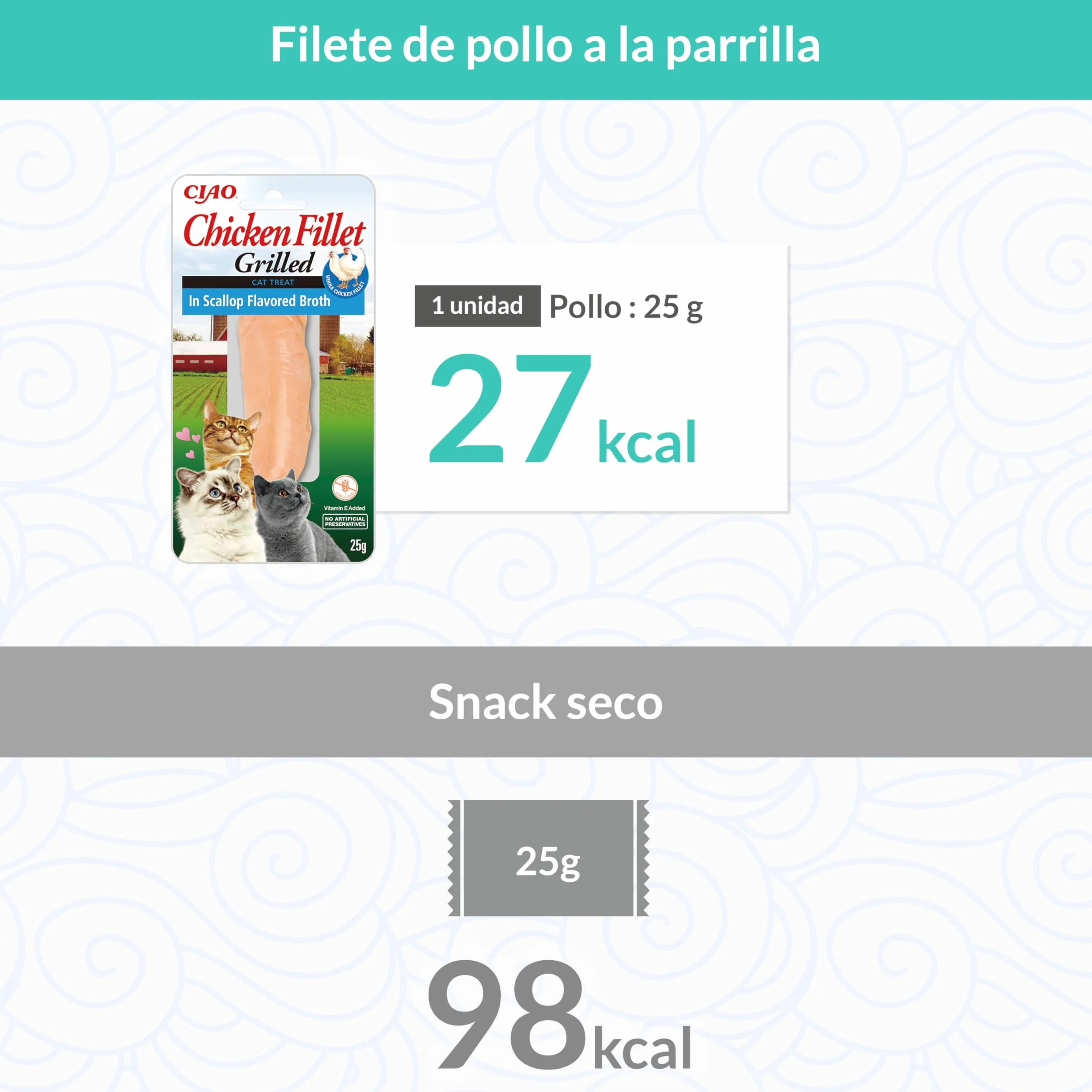 INABA Filete de Pollo a la Parrilla - Golosinas de Filete de Pollo - Caldo Sabor Vieira - Snack Felino Rico en Antioxidantes a la Parrilla - para Gatos - 1 Filete 25g