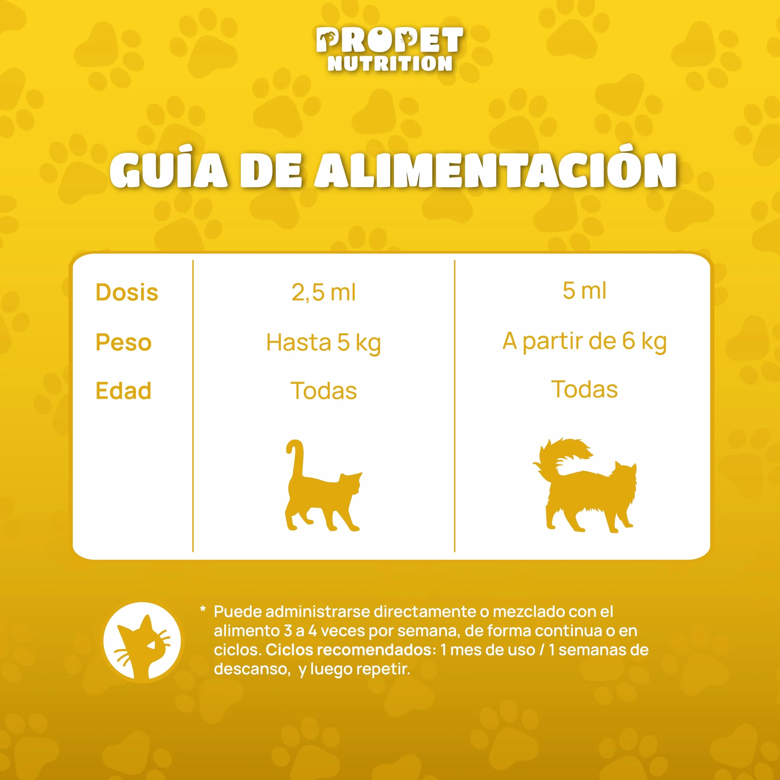 Malta para Gatos + Taurina + Vitaminas. Triple Acción. Elimina y Previene Bolas de Pelo. Óptima Salud Intestinal. 120 ML. Impulsa Bienestar General. Enriquecido con Vitaminas para Gatos. Malta Gatos
