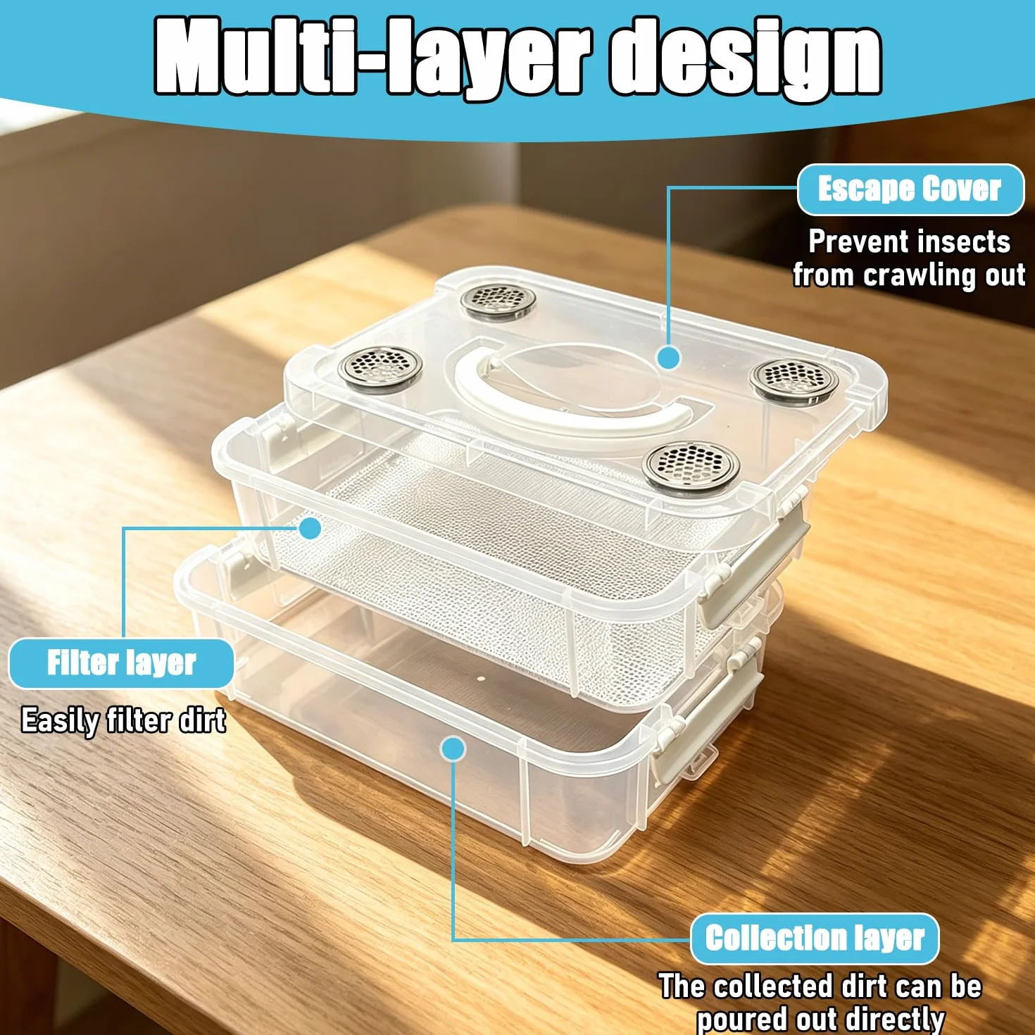 Kit de Cría de la Harina, Contenedor para Cría de Tenebrios, Contenedor Transparente de Doble Capa de Tenebrios, Caja de Cultivo y Cría de Gusanos de la Harina, para Petauros del Azúcar, Aves, Pollos