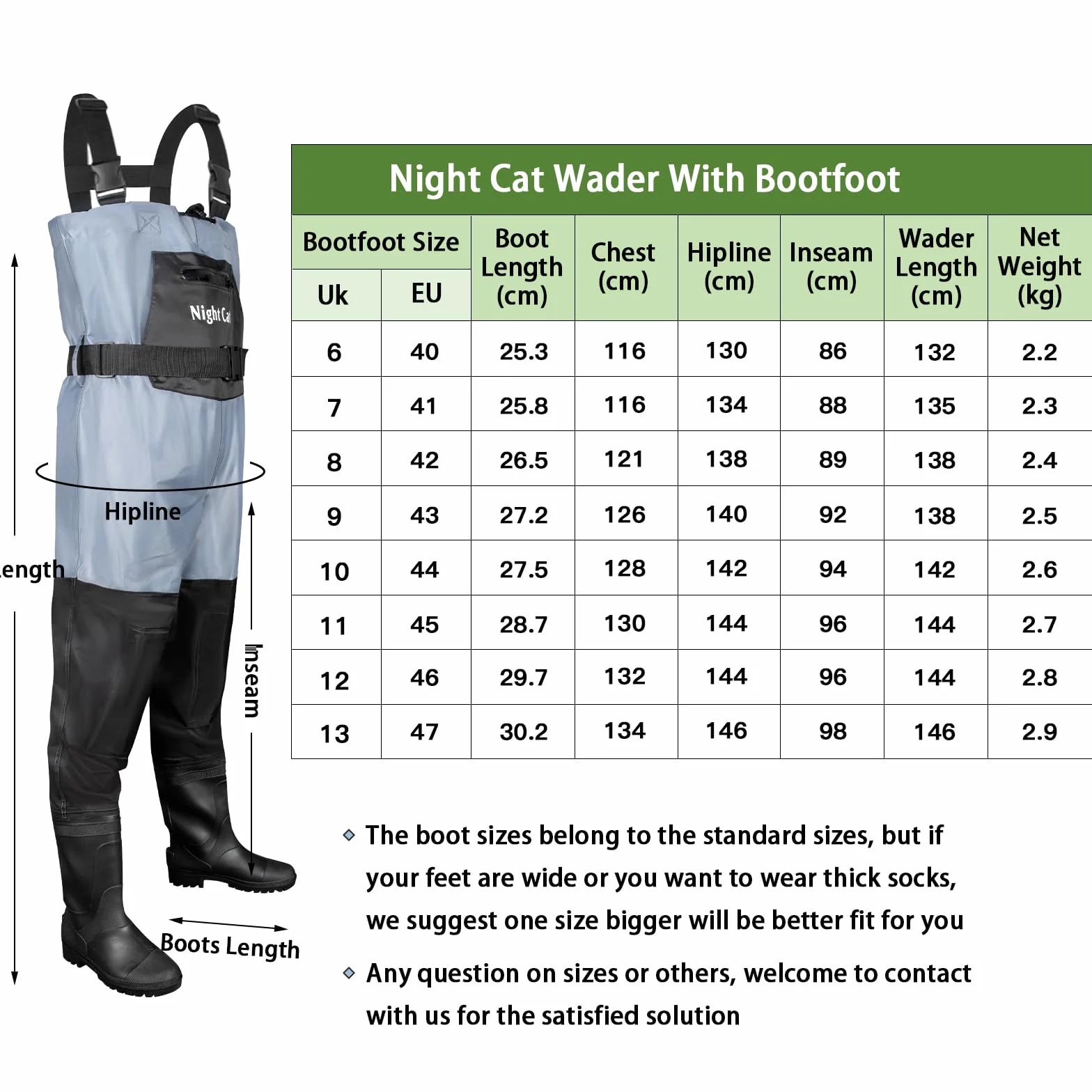 Night Cat Trampolieri da Pesca per Gatti Uomo Grembiuli Caccia Stivali Impermeabili BLU