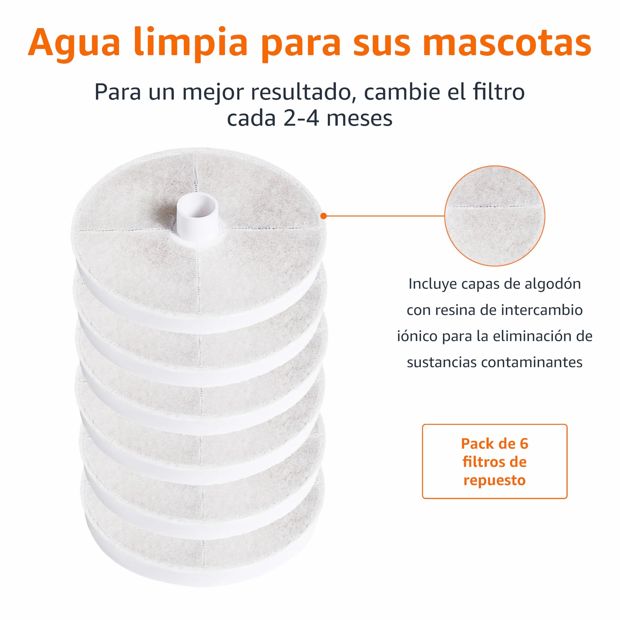 Amazon Basics Filtros para bebederos para gatos, paquete de 6