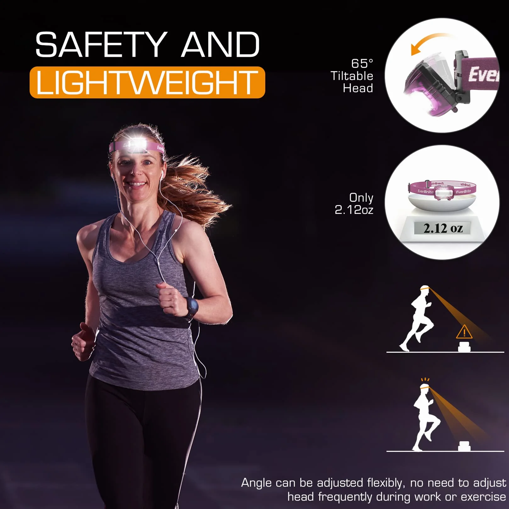 EverBrite Linterna Frontal LED 300 Lúmenes Impermeable 65° Ajustable Sensor Inteligente