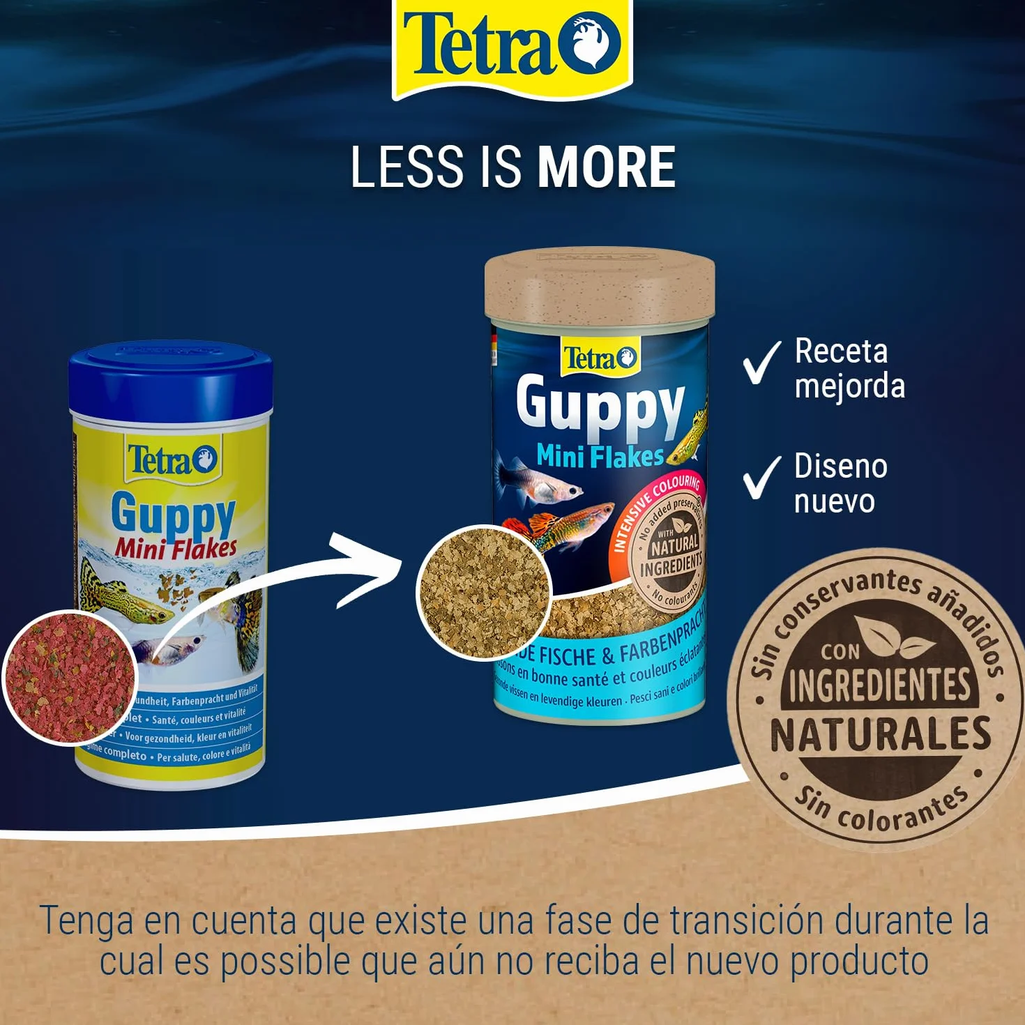 Tetra Guppy Mini Flakes - comida equilibrada y rica en nutrientes para guppys, lata 250 ml