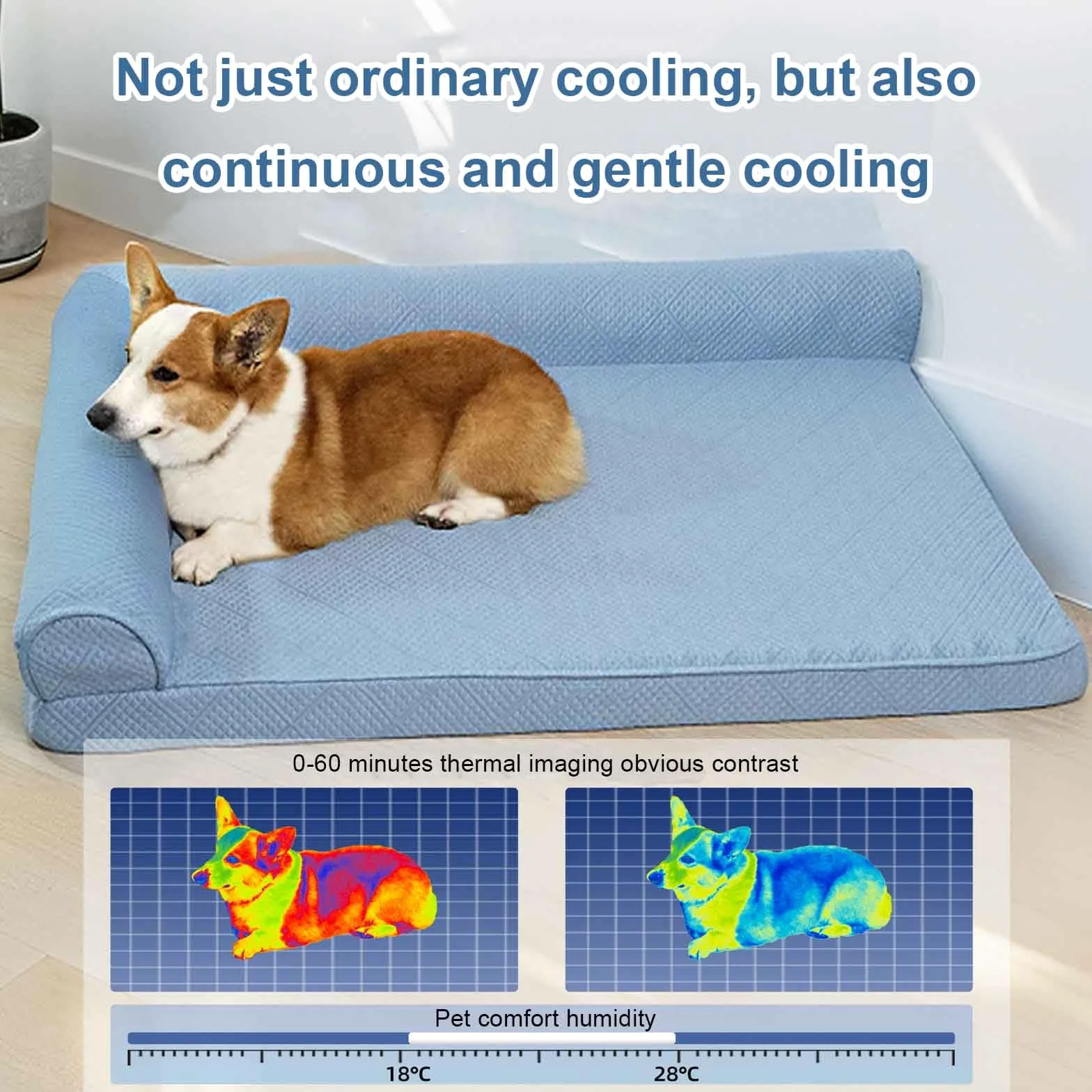 Manta Fria para Perro, Cama Perro Fria, Almohadilla Cama Refrescante para Perros, Cama Perro Verano con Espuma De Caja De Huevos, Fácil De Limpiar,Rosado,M