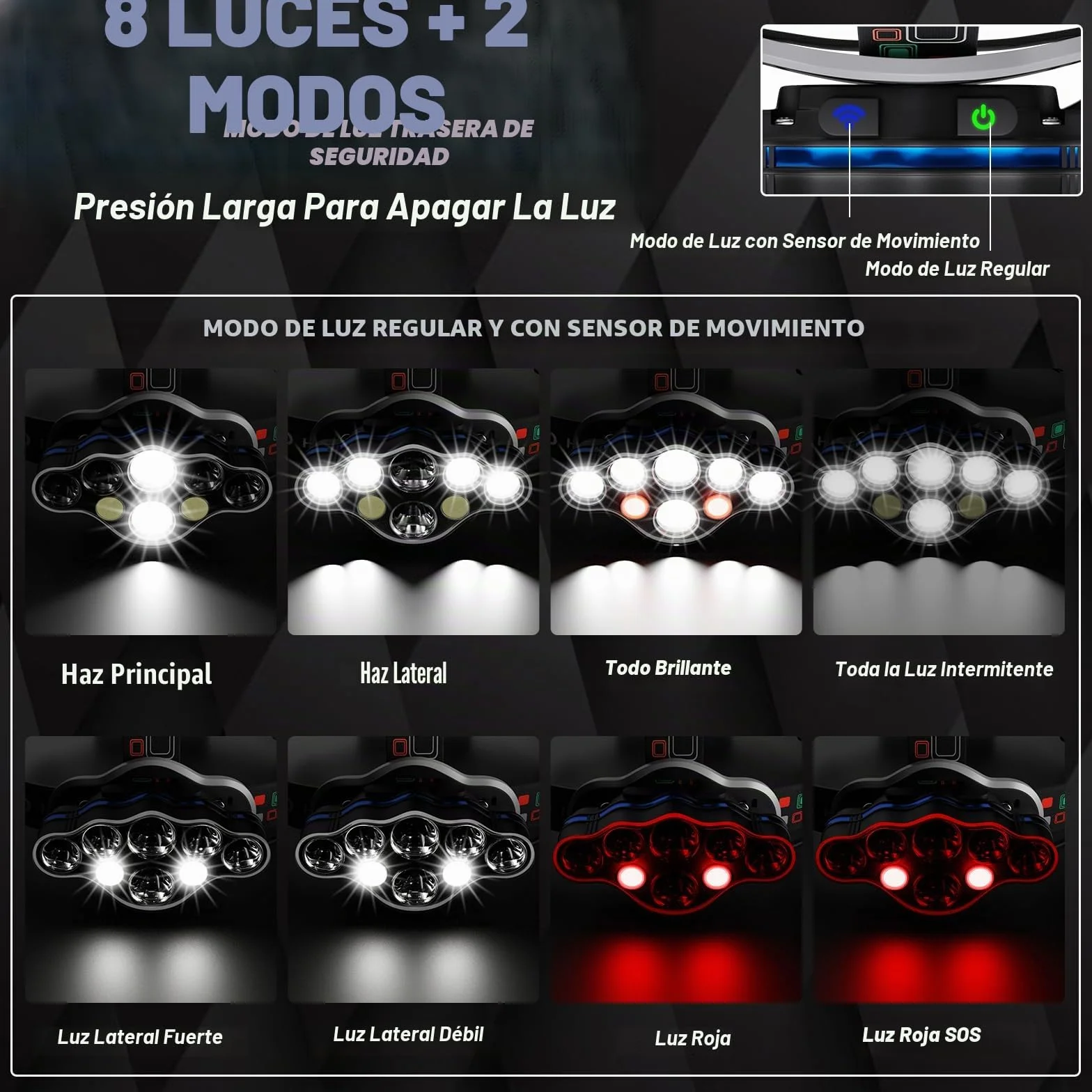 MLIAIMCE Linterna Frontal LED Recargable, 18000 Lúmens, 8 Modos, IPX4 Impermeable, para Correr Camping Excursión