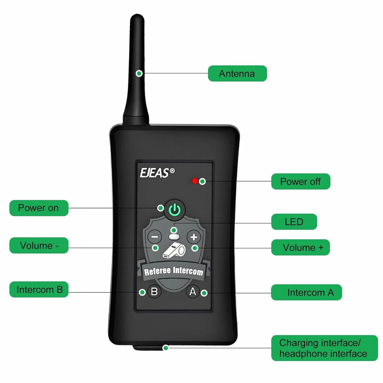 EJEAS FBIM Profesional Sistema de Comunicación con Intercomunicador Bluetooth 1500M 4 Personas Reducción de Ruido CVC Brazalete 2 Paquete