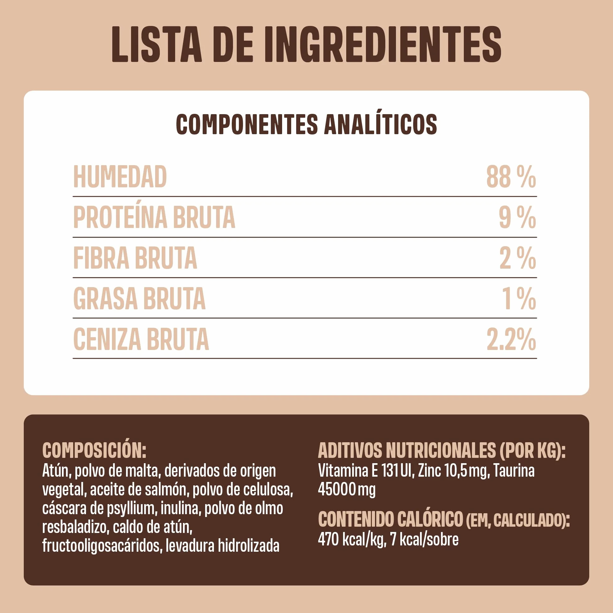 ivvi Anti Bolas de Pelo para Gatos – Anti-Hairball Esencia Crema Funcional con Malta, Olmo Rojo, inulina y psyllium – Ayuda a Eliminar Bolas de Pelo – 30x15g – con atún Real