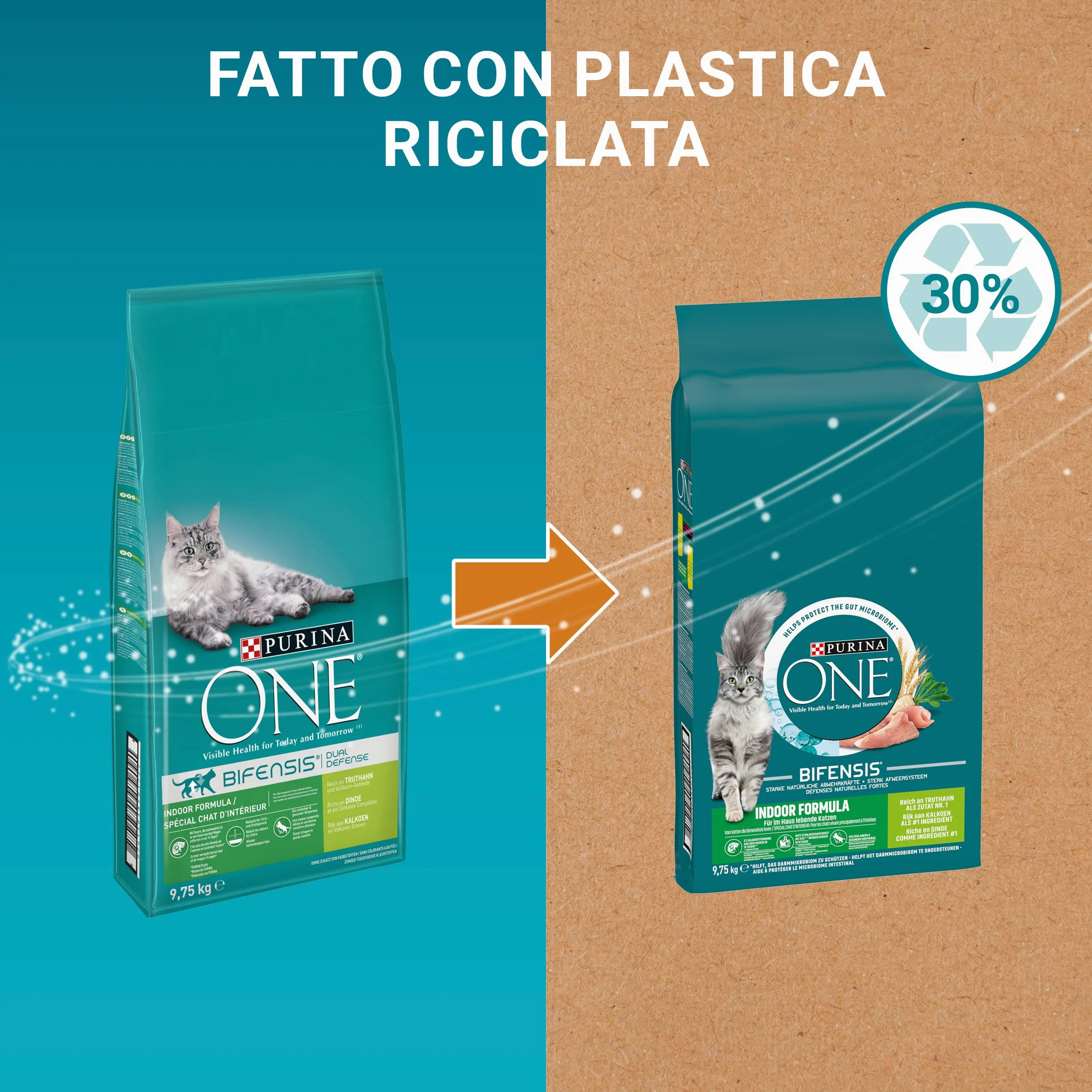 Purina One Bifensis Indoor - Pienso para Gatos Adultos, 1 Saco de 9,75 kg | Pienso para gatos adultos con pavo y cereales integrales