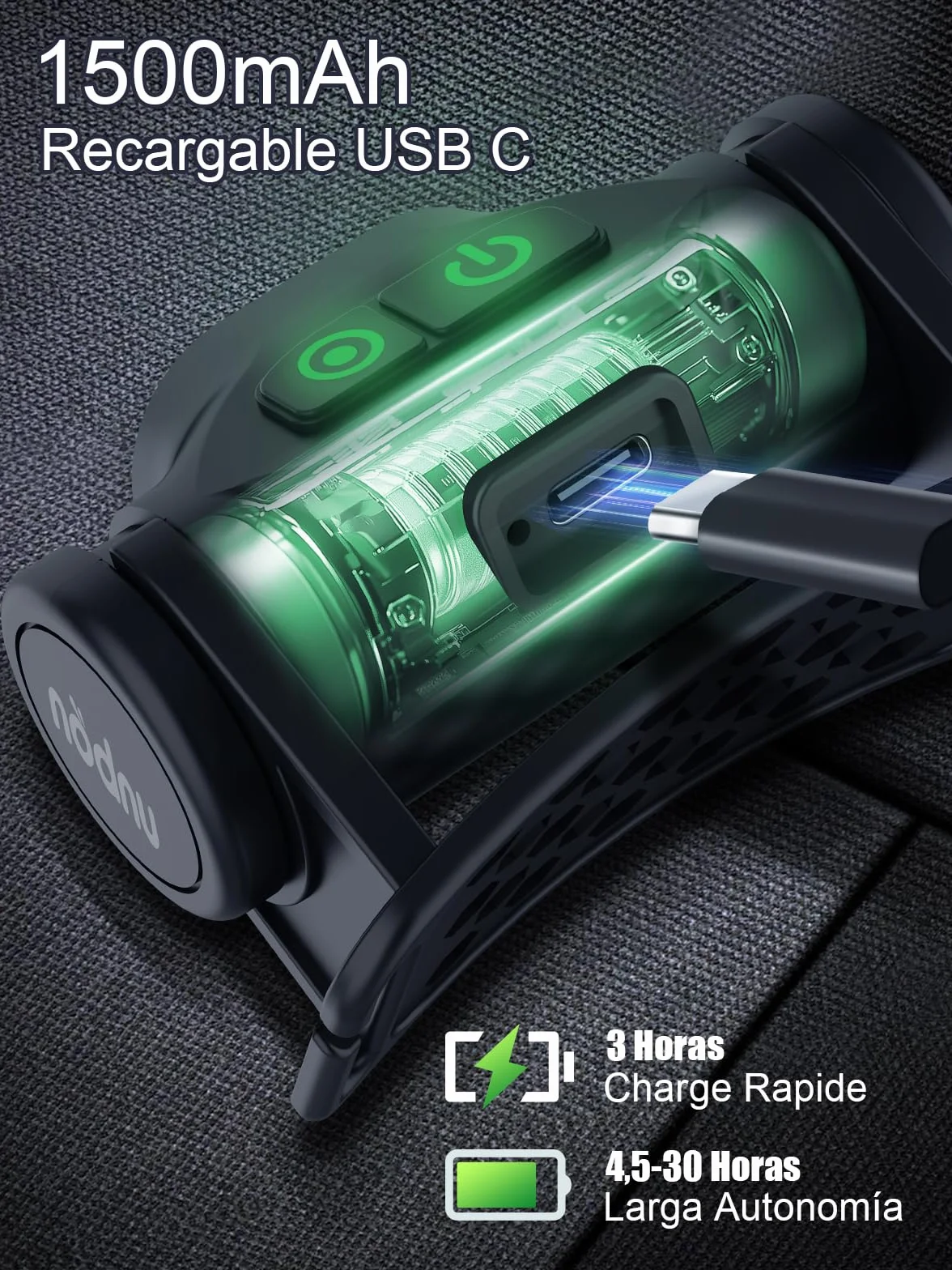 UNBON Linterna Frontal LED Recargable USB C, Alta Potencia 3 Modos, Sensor Movimiento, Base Magnética, IPX4