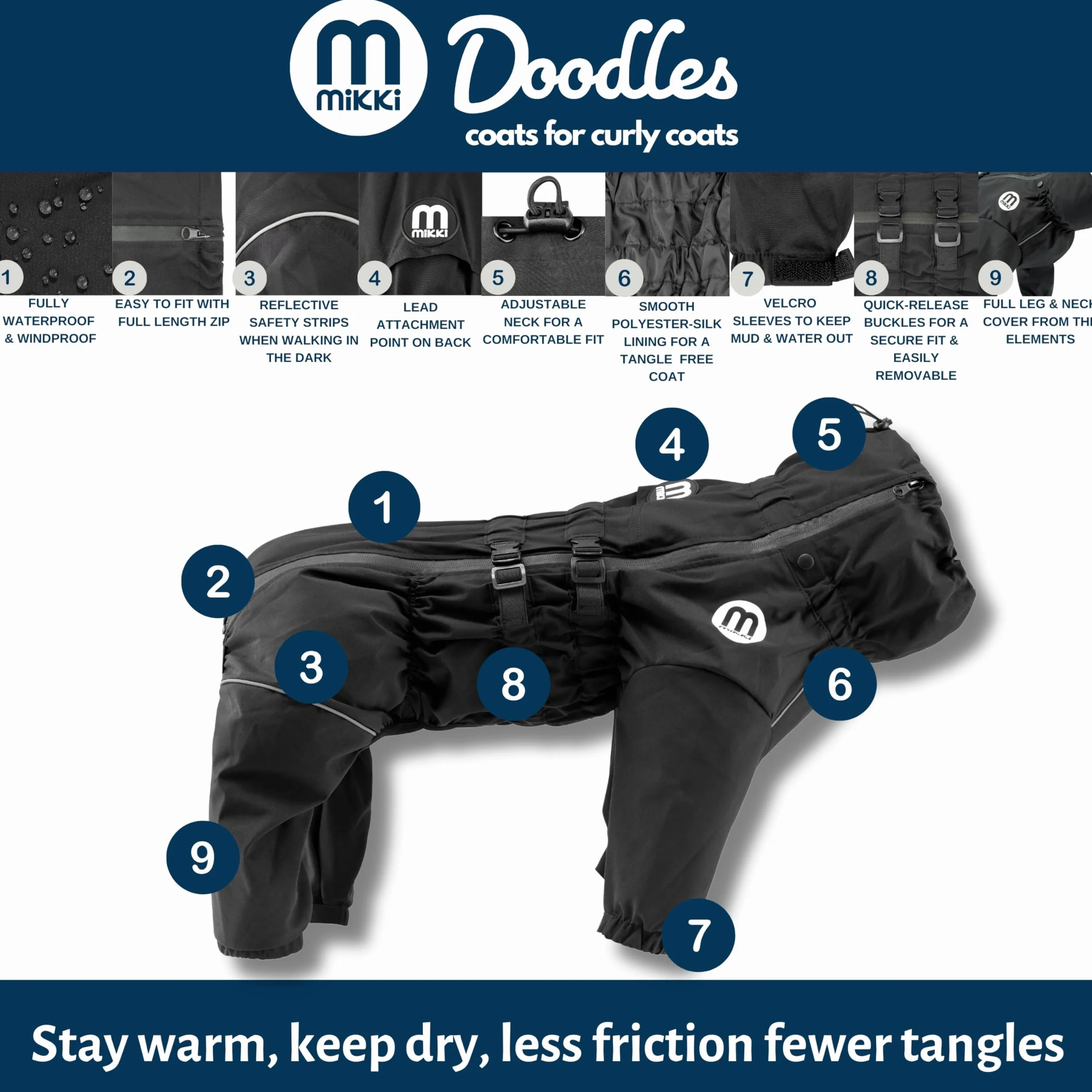 Mikki Doodles, Chubasquero para Perros, Impermeable, Cortaviento, Forro Sedoso, Menos fricción Significa Menos Nudos y enredos, Talla XL