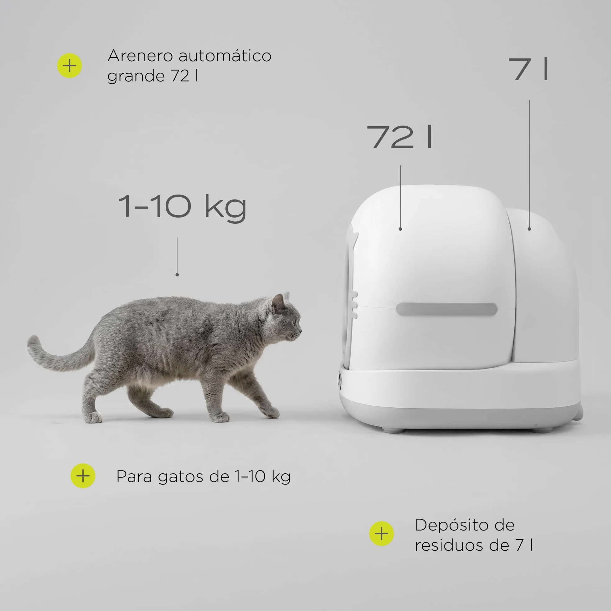 Pearl Arenero Automático Autolimpiable para Gatos, Control por App y WiFi, Sensores ToF 3D, Capacidad 72 L, Silencioso y Seguro, Incluye Alfombrilla, Bolsas y Eliminador de Olor, para 1-10 kg