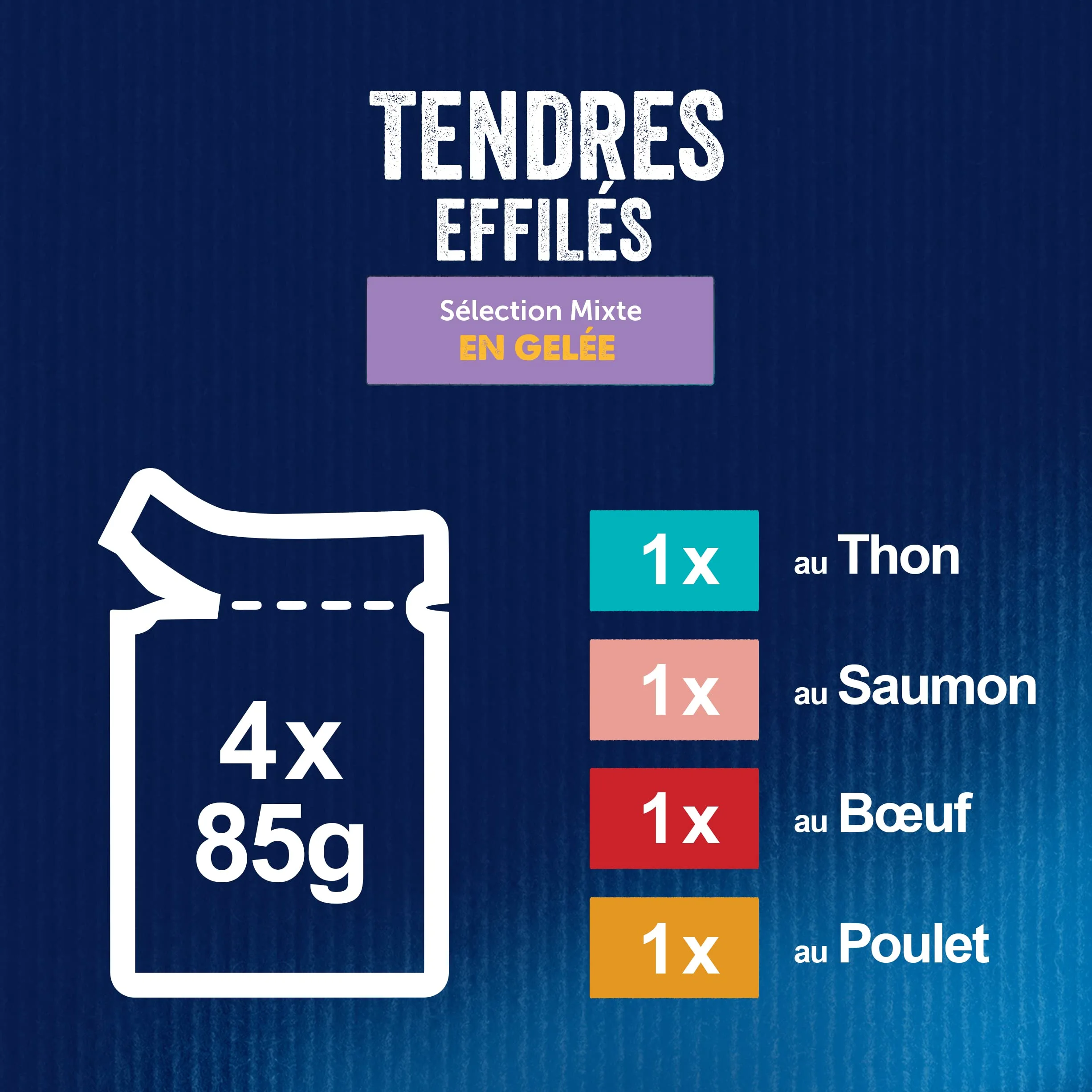 FELIX Tiernas Afiladas en Jalea | Gato Adulto | Selección de Pollo, Ternera, Atún, Salmón | Juego de 4 x 85 g | Bolsa Fresca