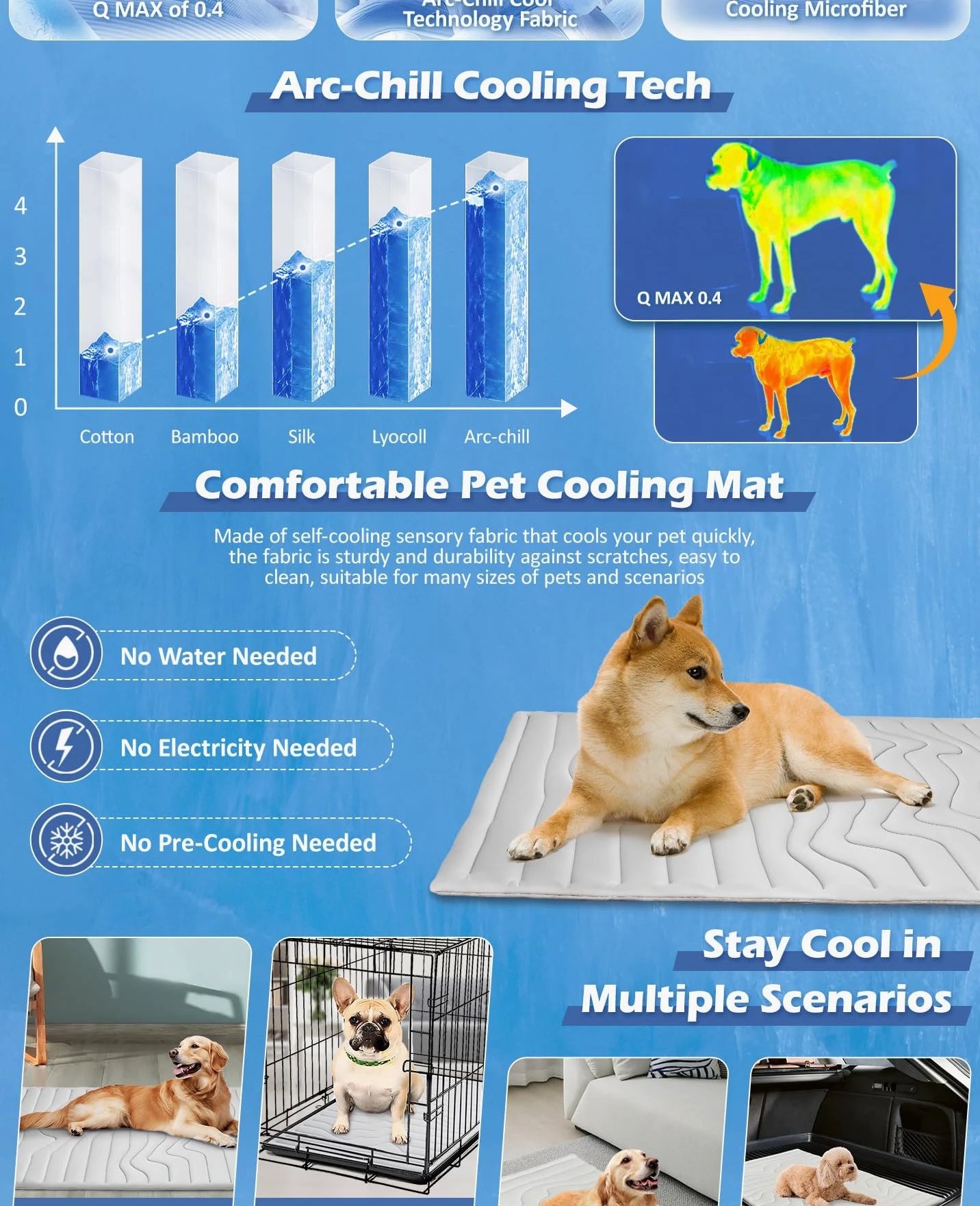 Alfombrilla Refrescante para Mascotas, De Seda Helada, Lavable, para Perros Y Gatos, Ideal para Relajarse En Verano. Gray L-122 * 71cm