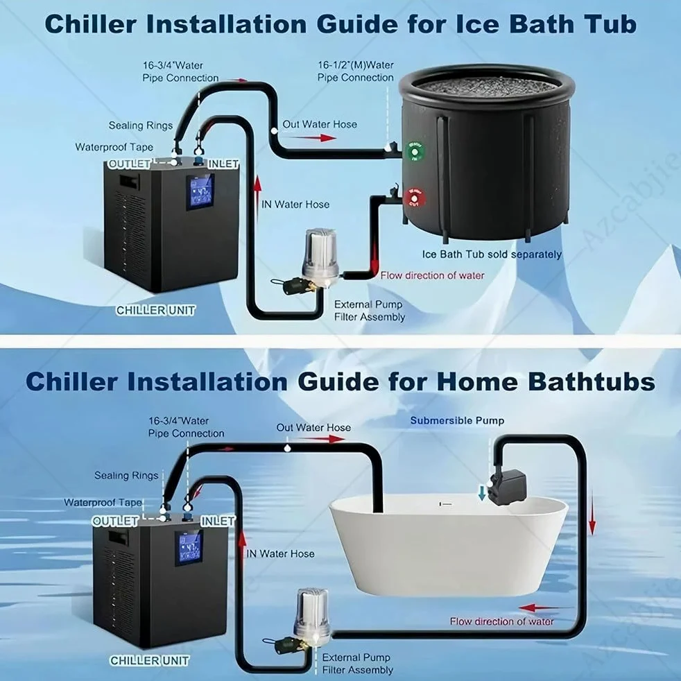 250w Enfriador De Baño De Hielo Silencioso | Compresor 600w,Enfriamiento Rápido,Control Remoto,Filtro Algodón,Refrigeración Por Ventilador,Para Interiores Y Exteriores