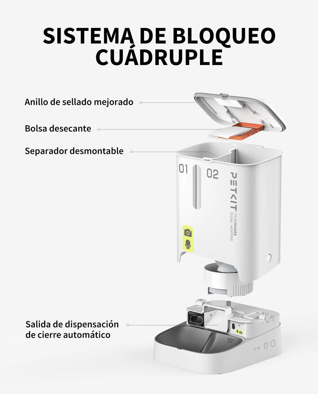 PETKIT Comedero Gato Automatico con Cámara, 5L Doble Tolva Dispensador Comida Gatos/Perros, 1080P HG, Función AI, 2.4G WiFi, Audio Bidireccional, App Control, Cuenco de Acero Inoxidable