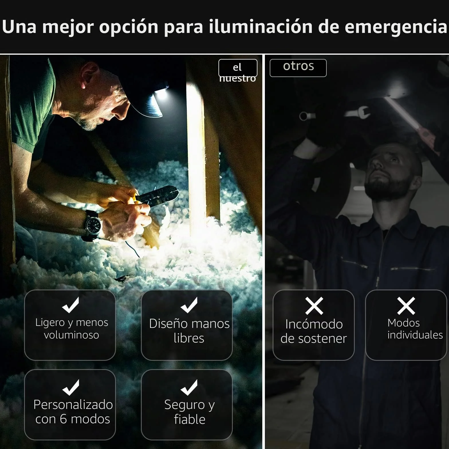 Lepro LE Linterna Cabeza LED 1300lux IPX4 Impermeable Frontal 6 Modos Luz Rojo