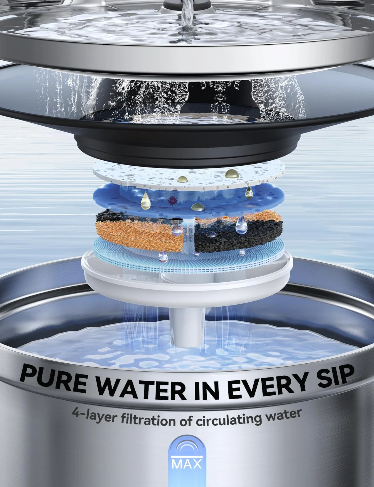 Fuente de Agua para Gatos Acero Inoxidable 304, FEELNEEDY 3,5L Bebedero Gatos Automática diseño de Grifo, Fuente para Mascotas Silenciosa, Multi-Filtración, con 3 Filtros y 1 Cargador USB 5V 1A
