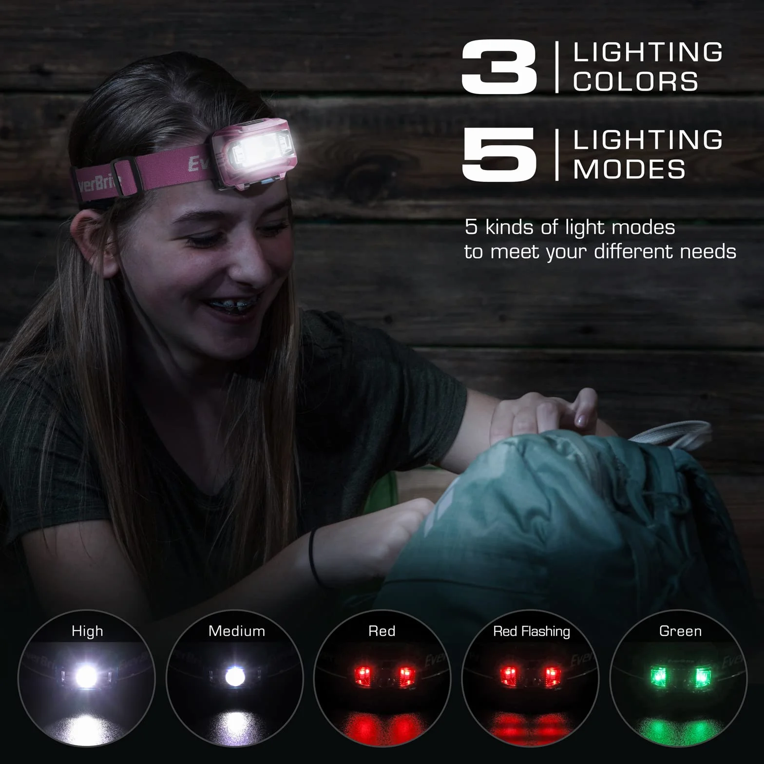 EverBrite Linterna Frontal LED 300 Lúmenes Impermeable 65° Ajustable Sensor Inteligente