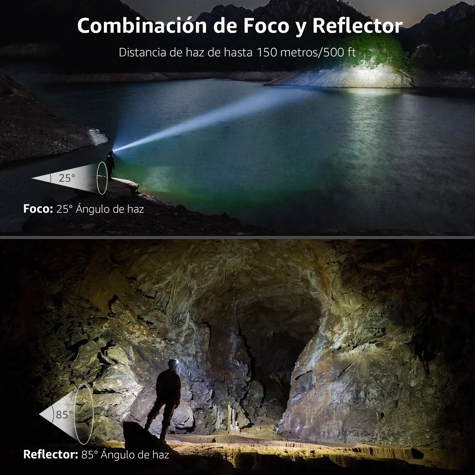 Lepro Linterna Frontal LED Recargable 2000lux IPX4, 6 Modos de Luz Rojo, D500 USB para Correr Camping Excursión Pesca