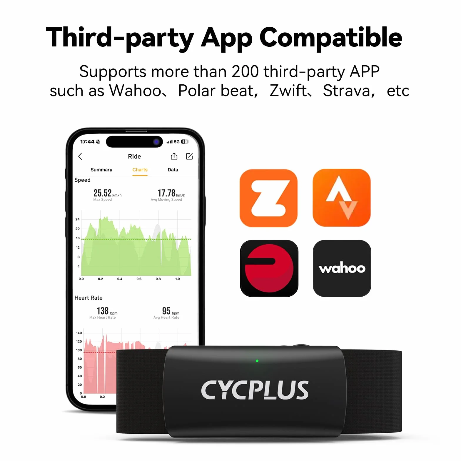 CYCPLUS H2Pro Monitor de Frecuencia Cardíaca Banda Torácica Bluetooth ANT+ IPX7 Impermeable 500h Batería