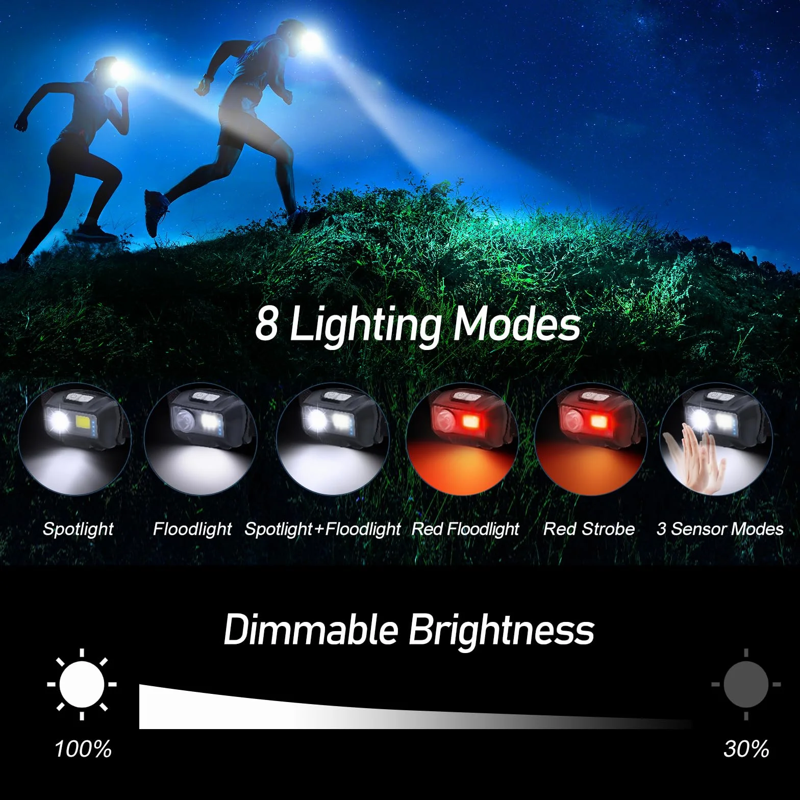 Blukar Linterna Frontal Recargable LED 2000L, 2 Pack, 8 Modos, Sensor Movimiento, Luces Rojas, 30h