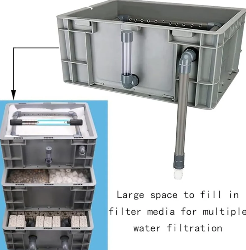 Caja de filtro de acuario, sistema de biofiltración externo para peceras, kit de circulación de agua para estanques, filtro grande para agua transparente, sin bomba