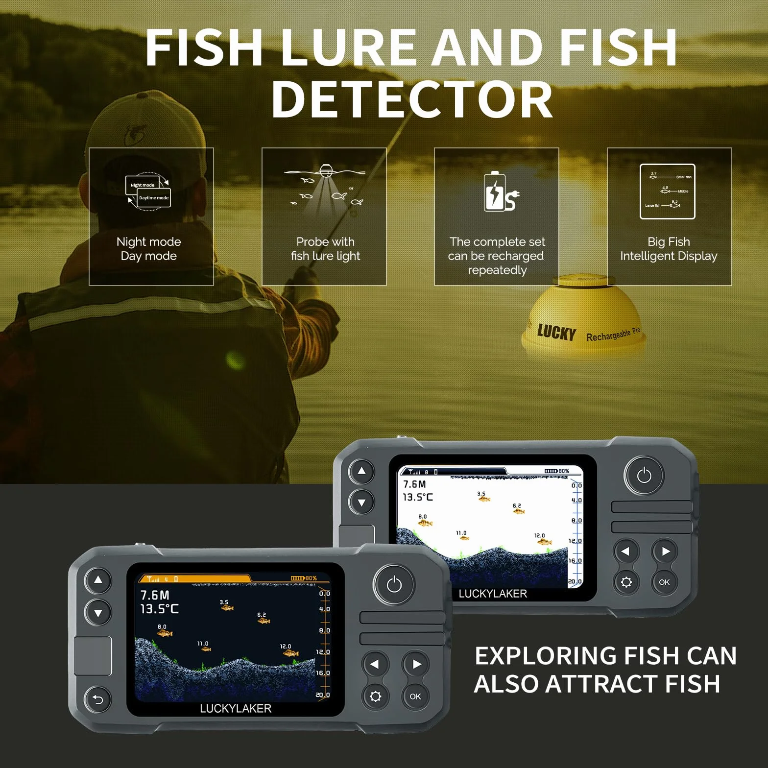 LUCKY Transductor Portátil Detector de Peces Sonar Inalámbrico MT-202 Para Kayak Embarcaciones Pesca
