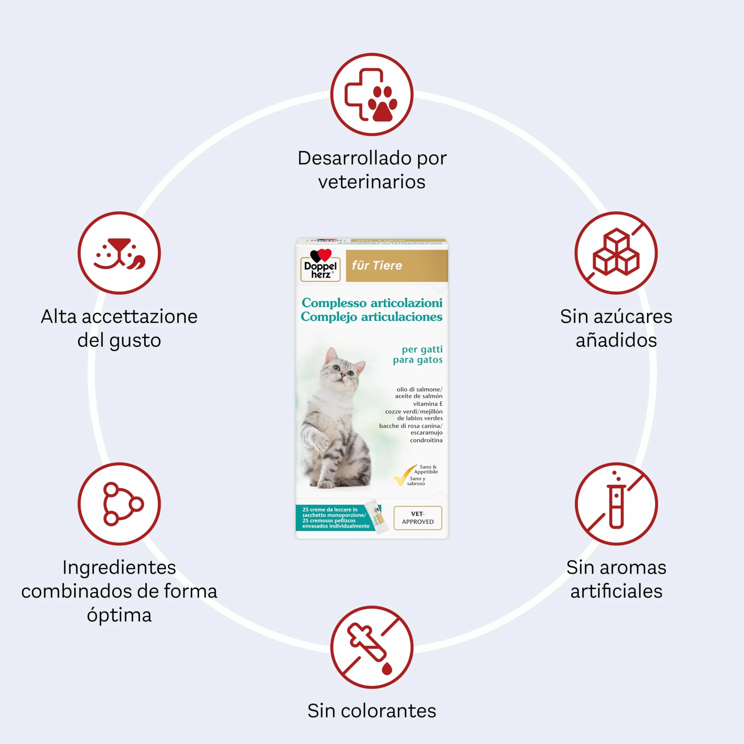 Doppelherz Complejo articulaciones para Gatos, Ayuda al metabolismo de Las articulaciones en Caso de osteoartritis, 25 cremosos pellizcos