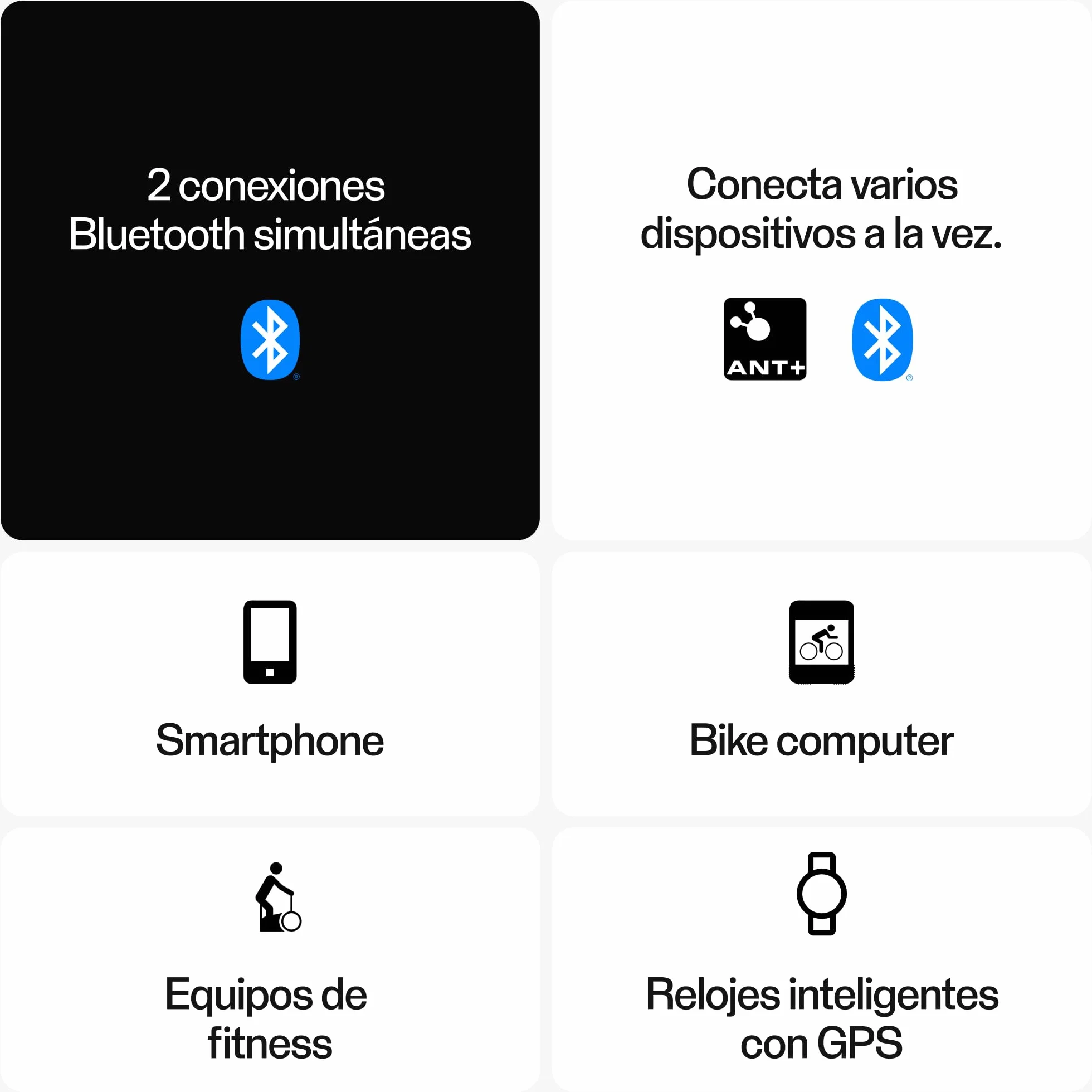 Polar H10 Sensor de Frecuencia Cardíaca Ant+ Bluetooth ECG Resistente al Agua Memoria Interna