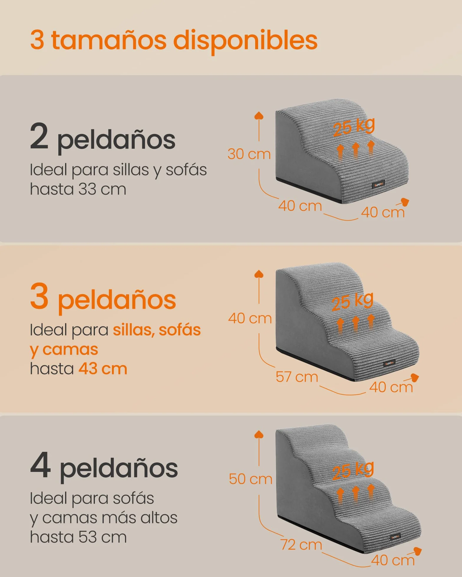Feandrea Escalera para Perros de 3 Peldaños, para Cama, Sofá, Impermeable con Diseño Antideslizante, Pendiente Suave, Cubierta Lavable Extraíble, Asa, Gris Paloma PPS003G01