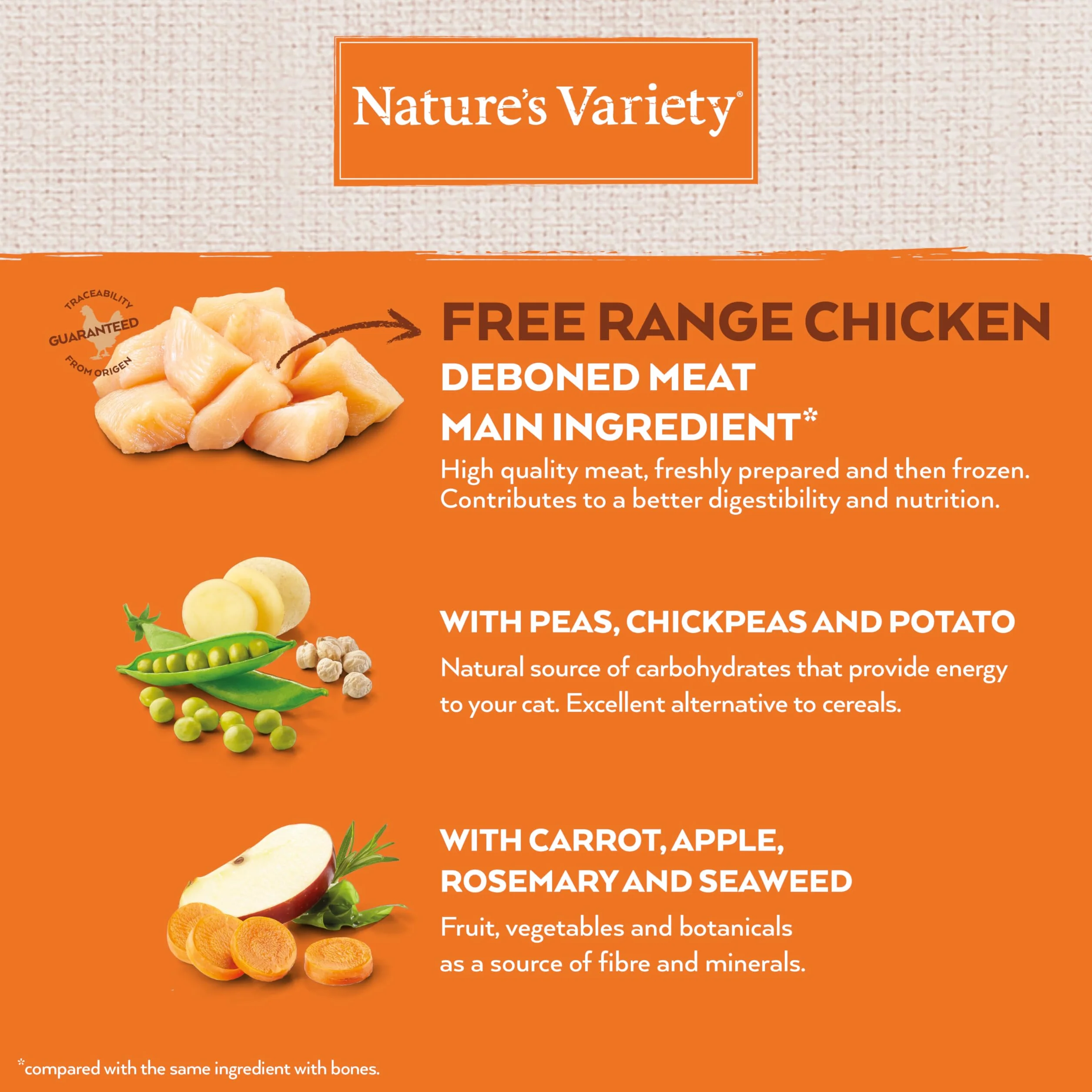 Nature's Variety No Grain Pienso para Gatos Kitten con Pollo - 1,25kg
