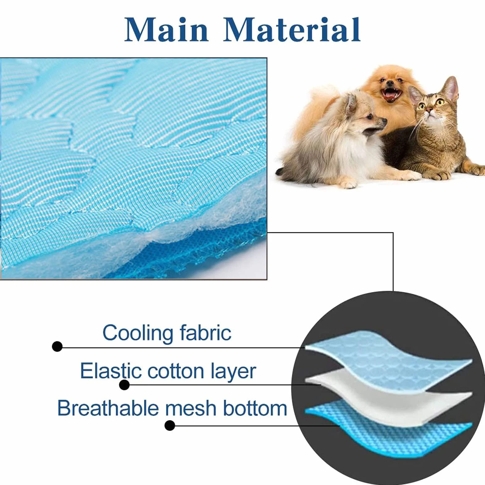 Alfombra Refrescante para Perro,100*70cm Colchon Mascotas para Verano,Enfriamiento para Camas de Mascotas,Plegable,Impermeable y Resistente a la Rotura,Mantener a Las Mascotas Frescas en Verano(XL)